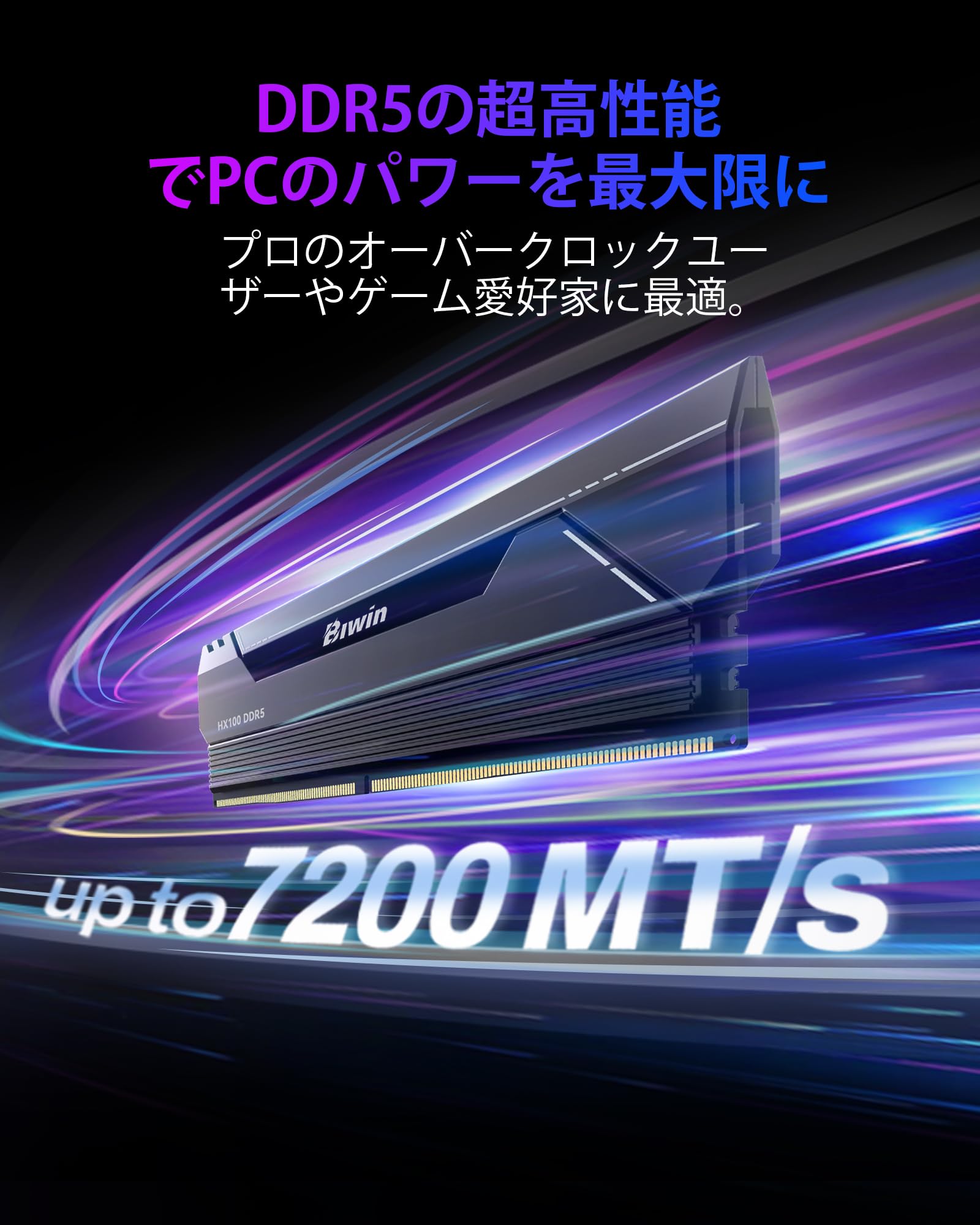 Amazon.in: Buy BIWIN HX100 64GB DDR5 RAM (32GB X 2) DDR5 6000MHZ