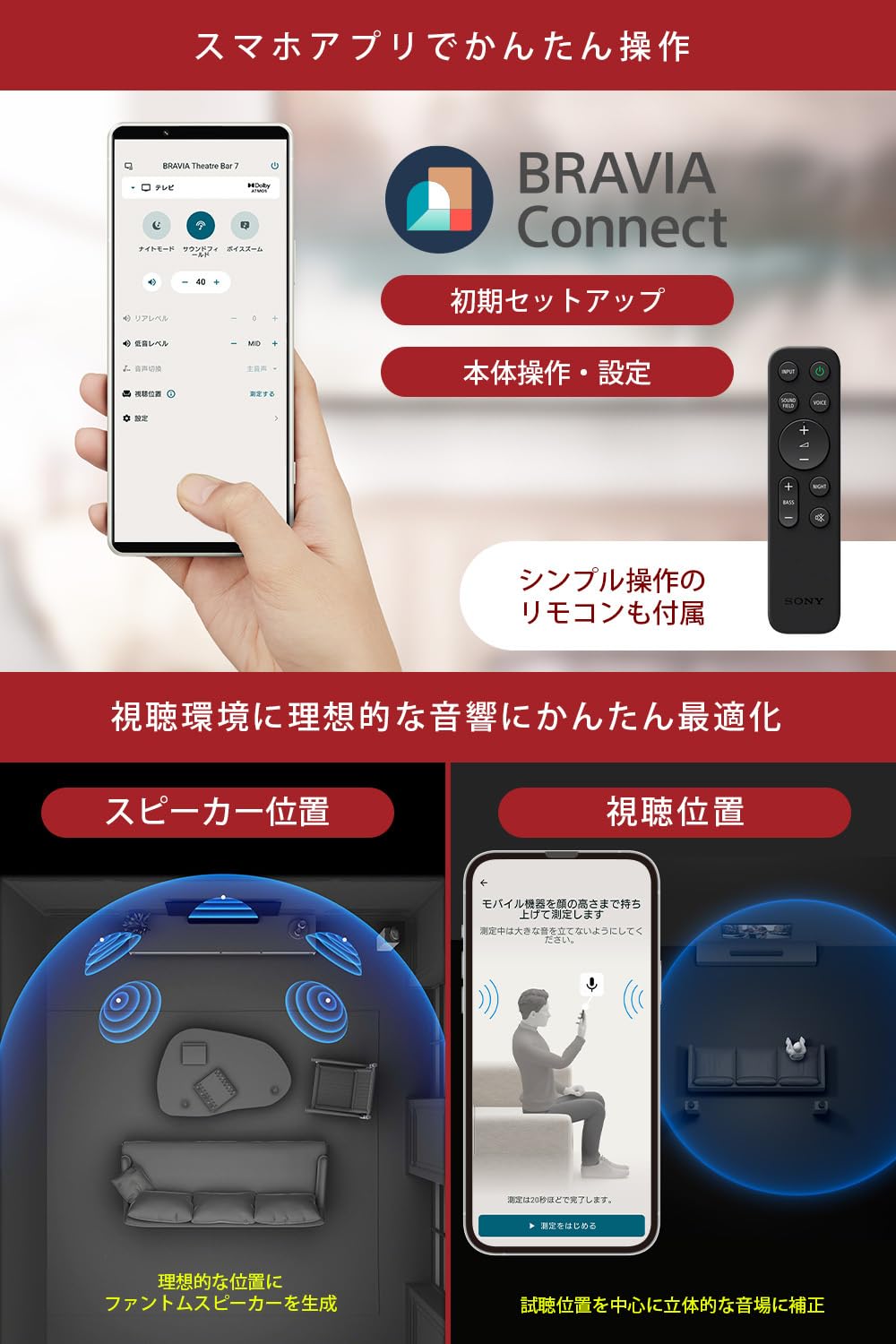 Amazon.co.jp: ソニー サウンドバー HT-A7100 BRAVIA Theatre Bar 7