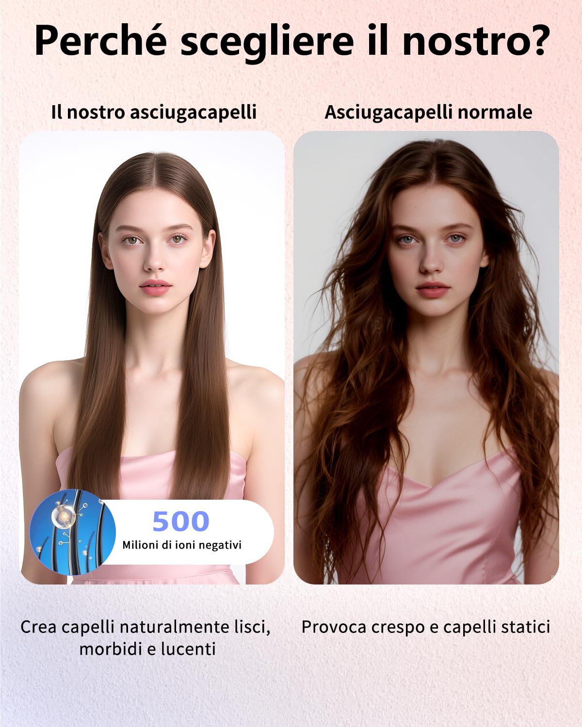 Spazzola termica, spazzola termica Blowout Boost ionica, rende i capelli lisci e lucenti, 5 livelli di temperatura, delicato sui capelli, doppia tensione, spina europea, Sakura rosa