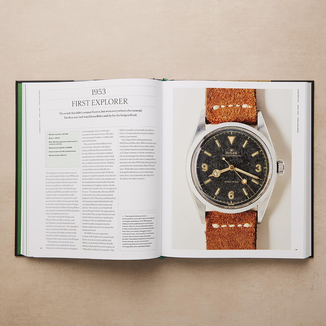 The Rolex Legacy: The history of Rolex through 120 seminal and rare watches