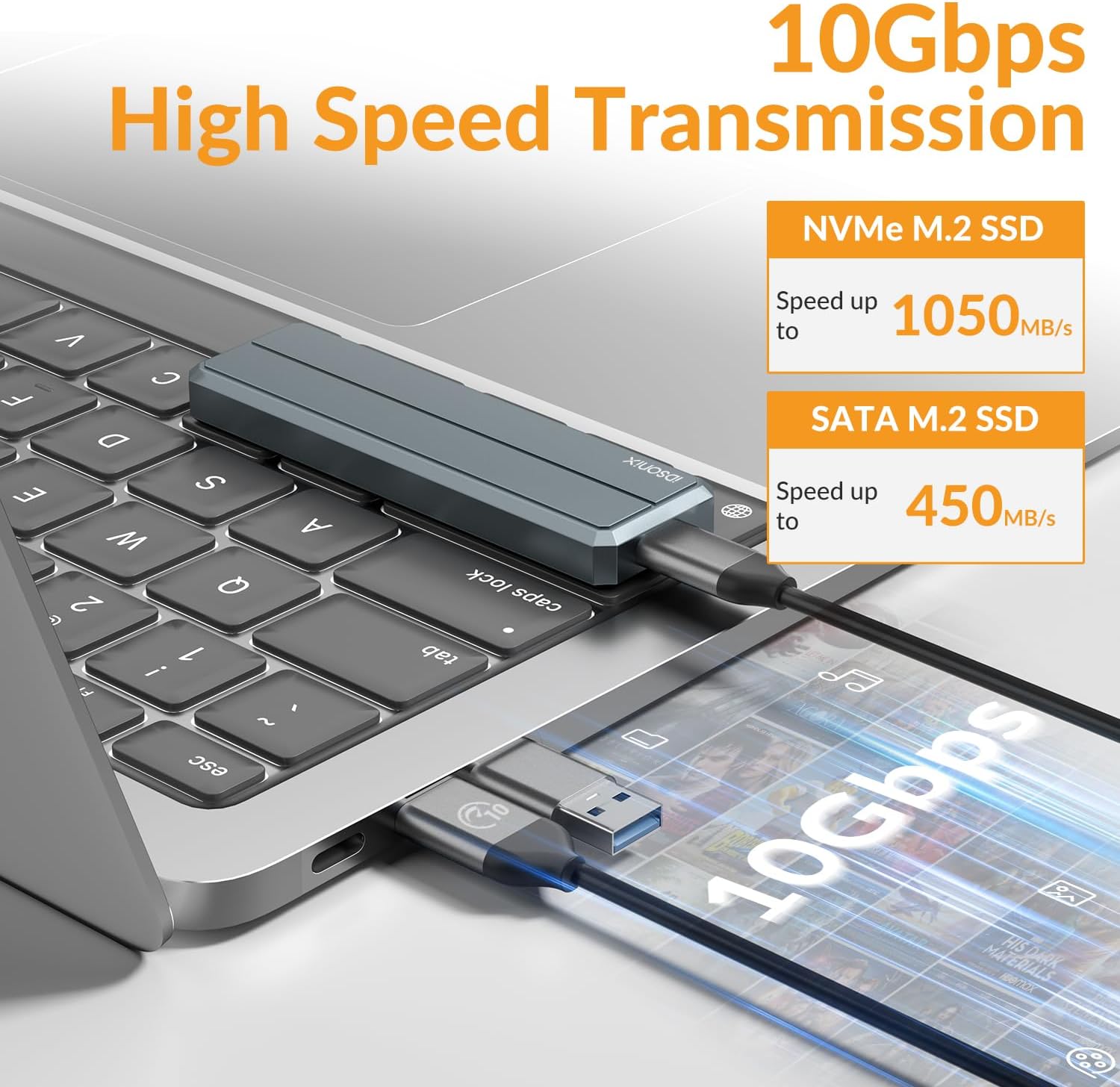 iDsonix M.2 NVMe SATA SSD Enclosure Adapter, Aluminum NVMe Enclosure USB A&C 3.2 Gen 2 10Gbps and 6Gbps SATA AHCI, Supports M-Key/B+M Key with UASP Trim for 2230/2242/2260/2280 SSDs, Grey
