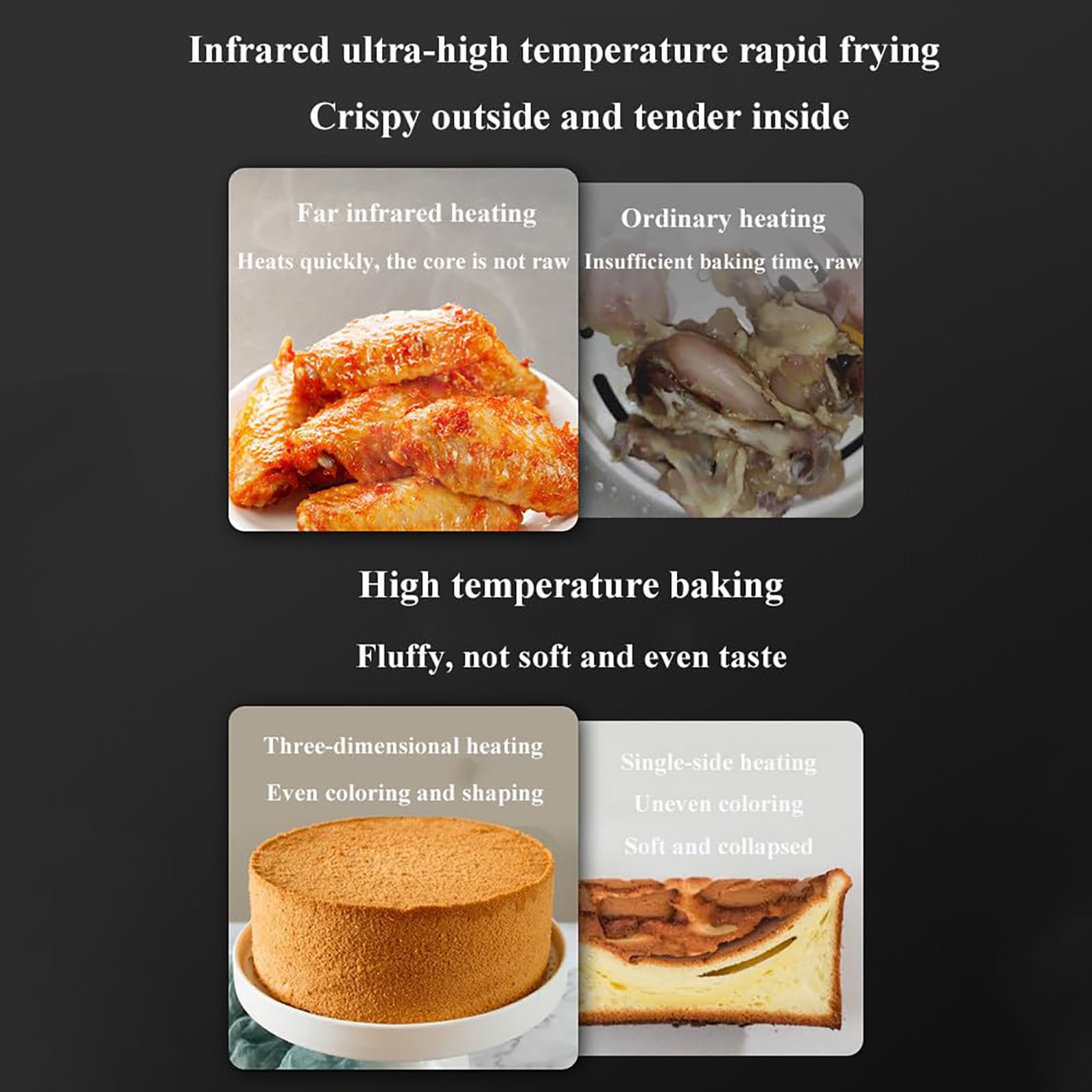 Forno ad Aria Grande 9L, Friggitrice ad Aria da 1350W con Doppio Controllo