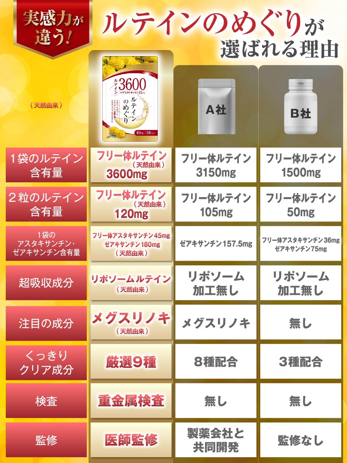 ハピコレ リポソームルテイン3600mg アスタキサンチン45mg
