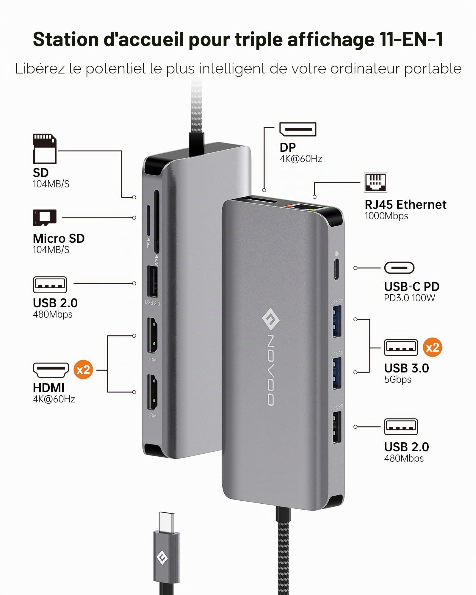 Hub USB C 4K@60Hz Adaptateur USB C Dual HDMI et DP Docking Station
