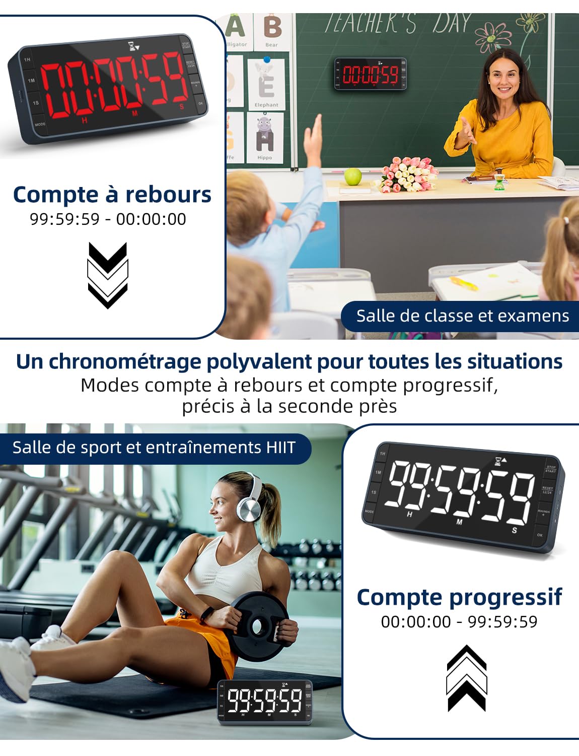 Minuteur Horloge Cuisine: 99h 59min 59sec Compte à rebours/Montant, Rechargeable, numérique par intervalle, LED 7,8'' Large, 3 luminosités, 5 alarmes, 4 volumes, magnétique (Bleu Marine)