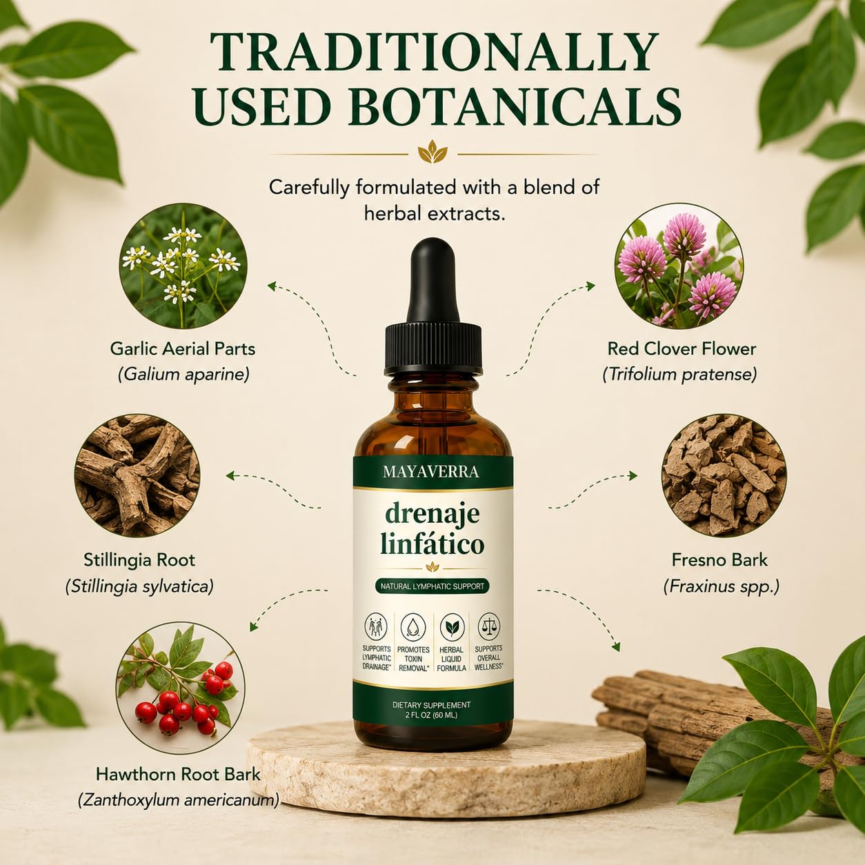 Mayaverra Drenaje Linfático Gotas, Herbal Blends for Daily Wellness,2pcs — Amazon image 3