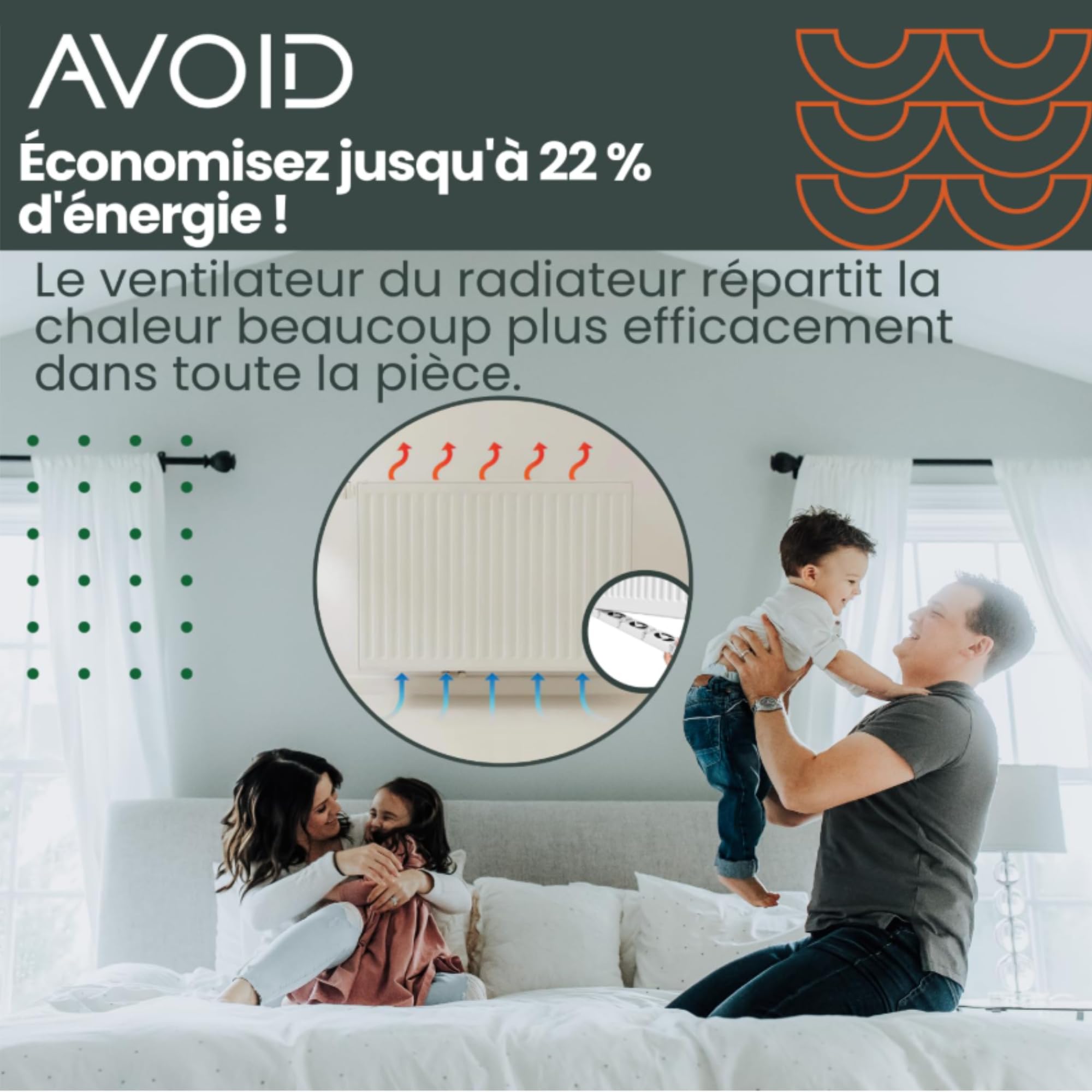 AVOID Ventilateur Radiateur Lot de 1 Avec Thermostat Inclus - Ventilateur pour Radiateur Chauffage et Climatisation - Produit fiable et durable pour la maison et la cuisine