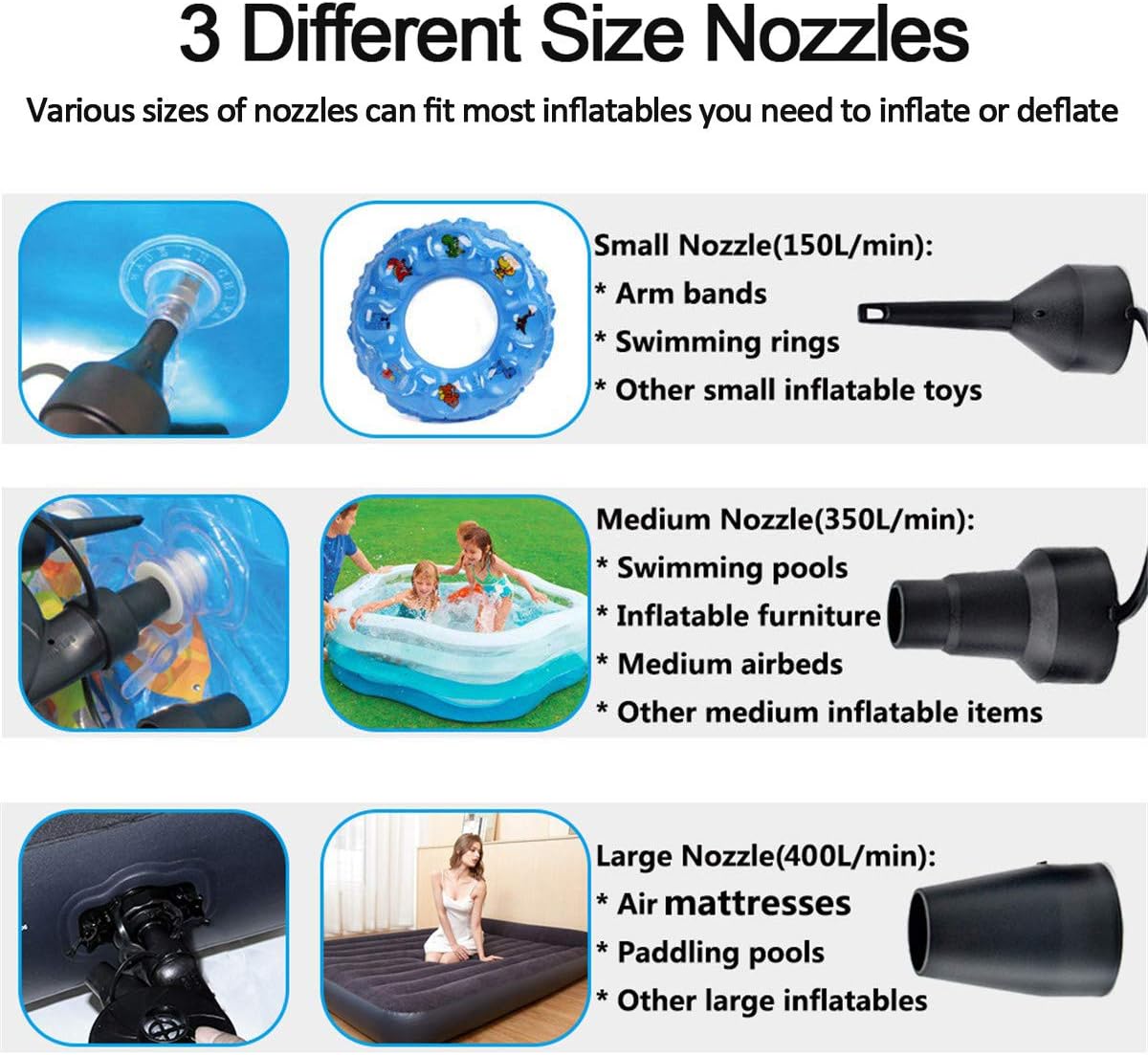 Electric Air Pump, Portable Quick Fill Air Pump with 3 Nozzles, 110V AC/12V DC Inflator/Deflator Pumps for Air Mattress, Inflatable Cushions, Swimming Pool/Ring TMANGO