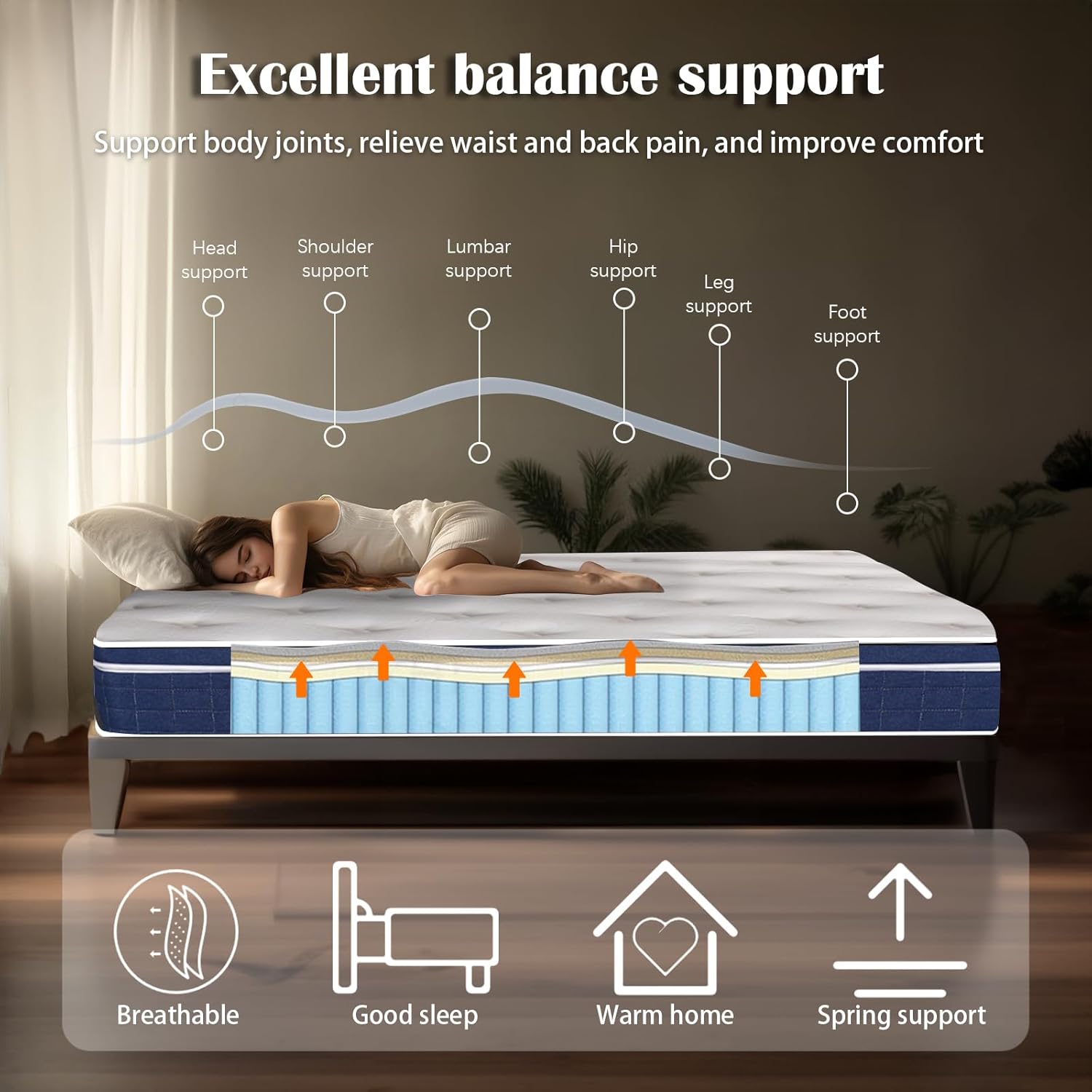 King Size Mattress 14 Inch Height Options Individually Wrapped Pocket Springs Dual Layer Support Cooling Gel Memory Foam Bed in a Box Pressure Relief Superior Hybrid Mattress Back Lumbar Support
