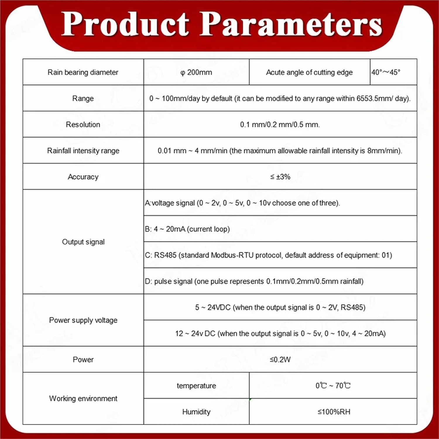 Rainfall Amount Sensor Module Rain Barrel Rain Gauge Rainwater Transmitter Automatic Monitor Pulse 0-5V 0.1MM 0.2MM(0.2MM Pulse)