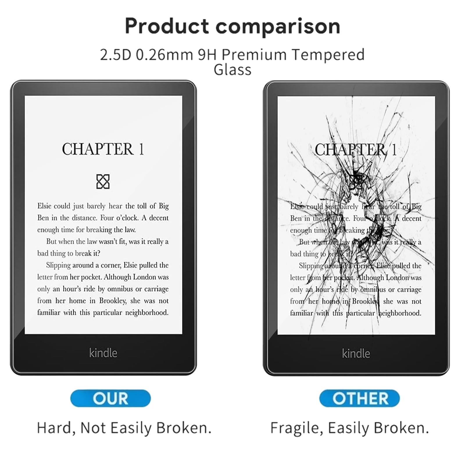 Review: Amazon Kindle Paperwhite Signature Edition 2024 -- a worthy upgrade on a great e-reader