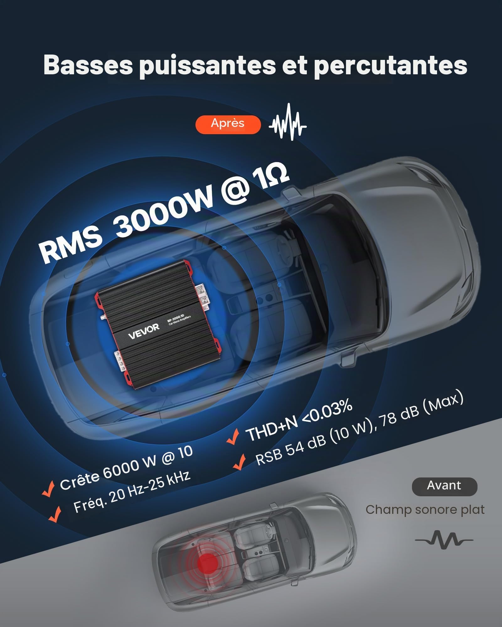VEVOR Ampli Voiture Monobloc, Amplificateur Audio Auto 1 Canal, Classe D, 3000 W RMS Max, Stable sous 1/2/4 ohms, avec Télécommande pour Niveau du Subwoofer, Filtre Passe-bas, Amplification des Basses