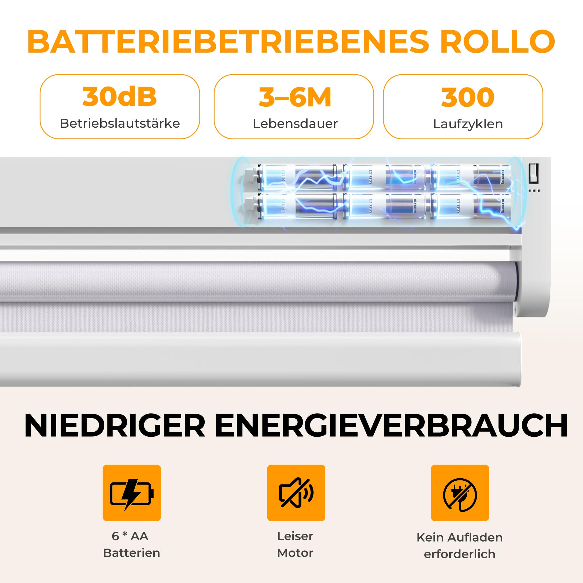 HOMEDEMO M100 Elektrische Rollos Verdunkelungsrollo mit Motor & Fernbedienung, Weiß 95x150cm(BxH), Smart Rollo ohne Bohren klemmfix & mit Bohren, Sonnenschutz Sichtschutz Rollo für Fenster