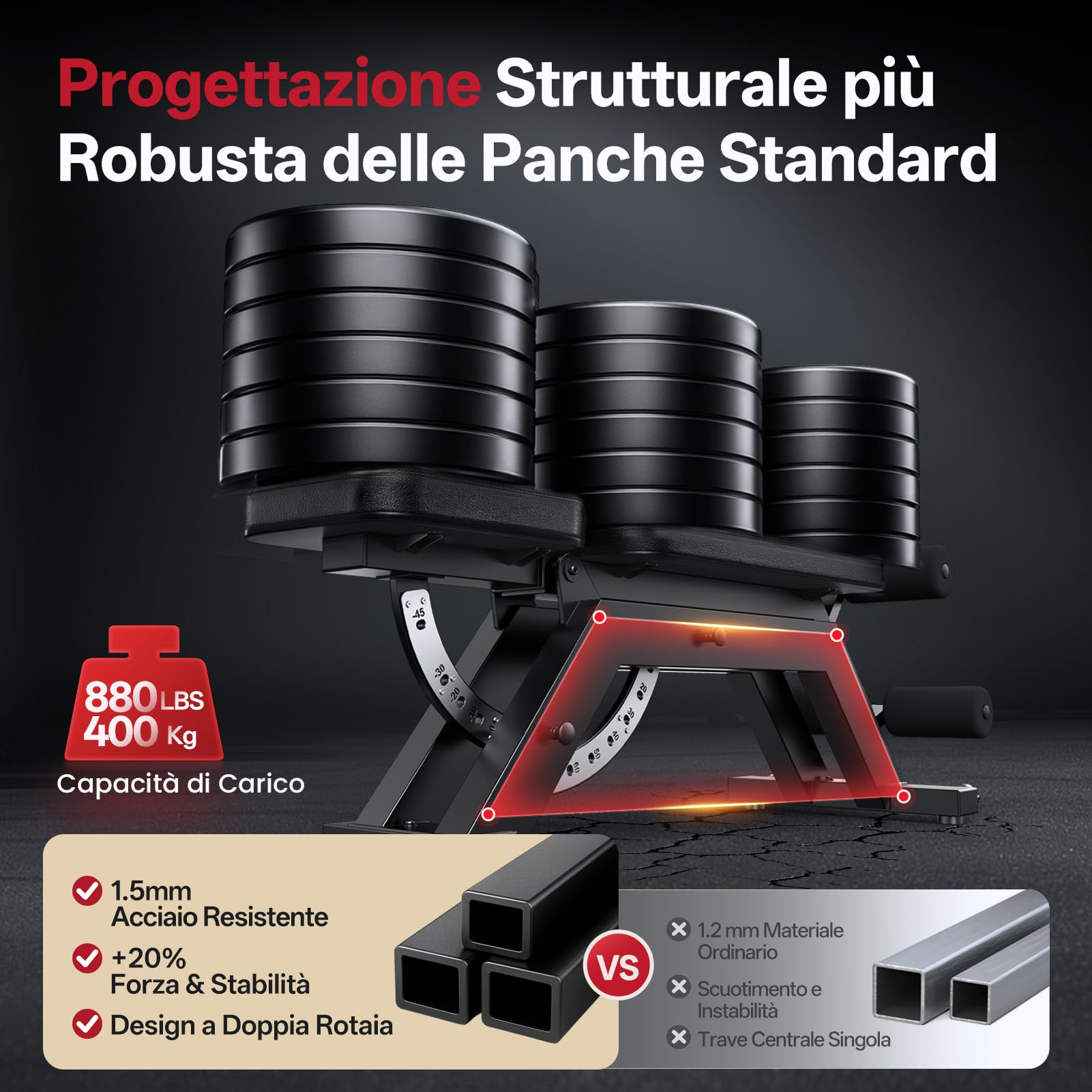 JOROTO MD70 Panca palestra Regolabile, Panca Pesi Multifunzione con Carico Massimo 400KG/880LBS, Schienale 8 Posizioni e Seduta 5 Posizioni Regolabile, Panca Addominali per Allenamento Completo