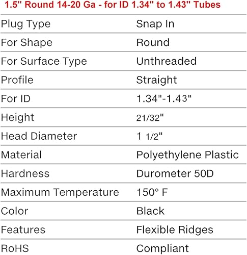 Miniatura 3 de Paquete de 10 (1.5 pulgadas (1-12 pulgadas), calibre 14-20) para longitud interior de 1.35 a 1.42 pulgadas  Tapón cuadrado de plástico negro, tapa