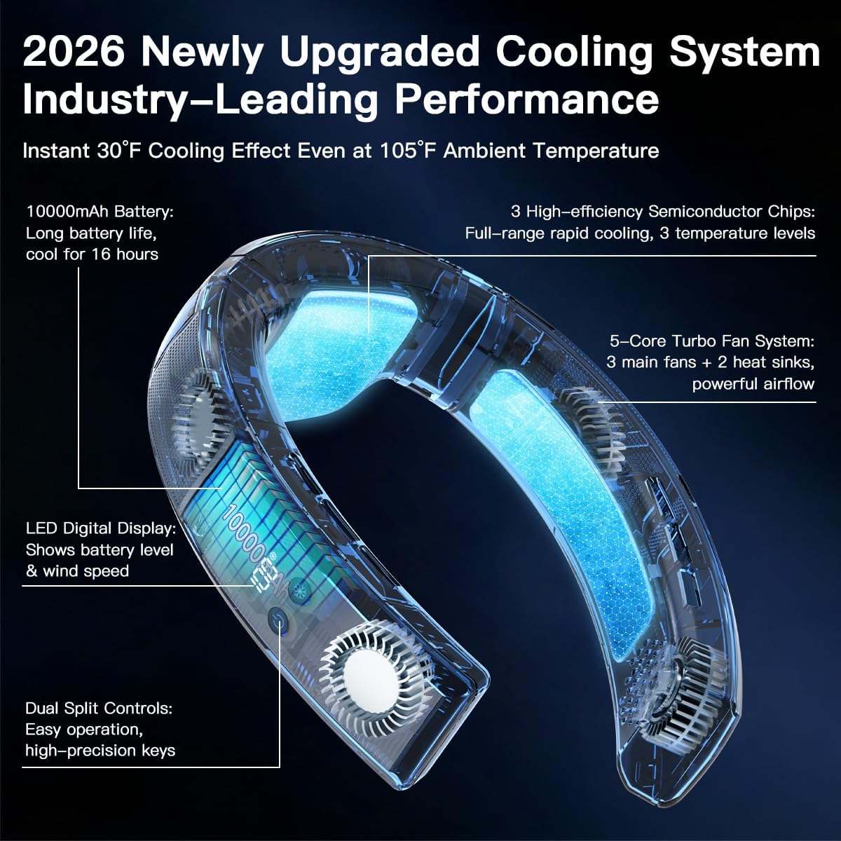 2026 Latest Neck Air Conditioner, Quiet Anti-Hair Pinch Bladeless Fan, 10000 mAh Long Endurance Version Portable Neck Fan, Great Gift for Father's Day & Graduation Season, Black