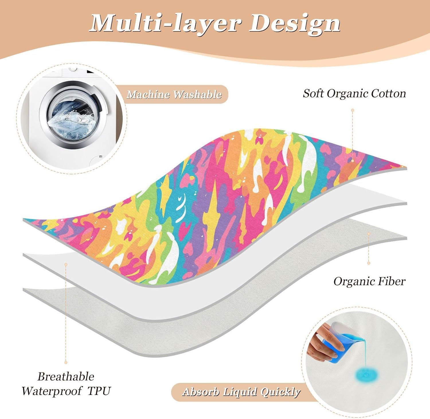 Rainbow Coloful Geometric Extra Large Resuable Toddler Mattress Pads Waterproof Washable Potty Training Mats Slip-Resistant Pad Liner for Baby Toddler Children , 52" L x 34" W