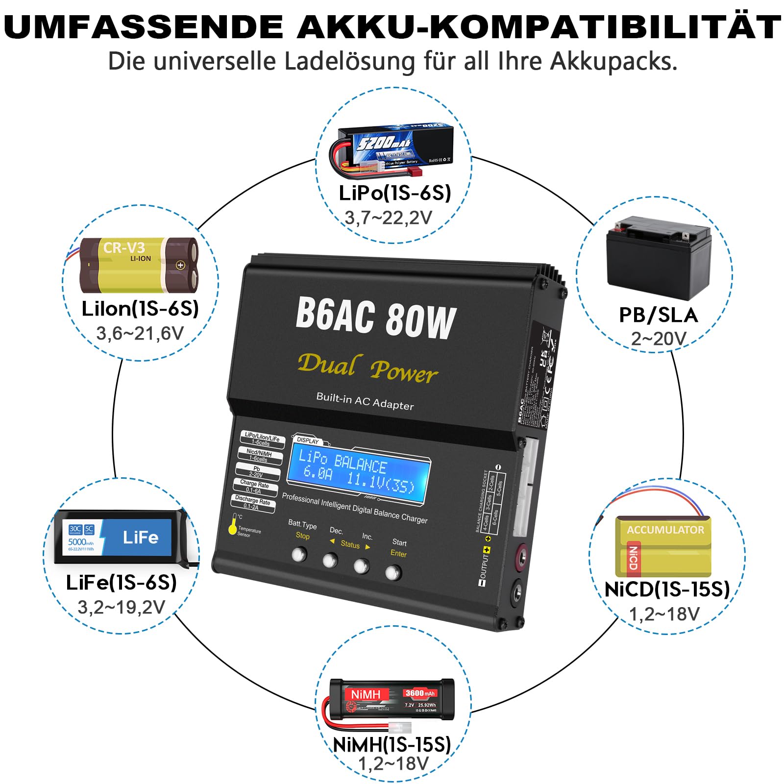 HTRC B6AC 6A LiPo Ladegerät Balancer 80W RC Akku Ladegerät für LiPo/Li-Ion/LiFe (1-6S), NiMH/NiCd (1-15S), PB (2-20V), LED-Display, 5 Speicherprofile, Metallgehäuse, XT60/T-Stecker/Tamiya/Krokoklemmen