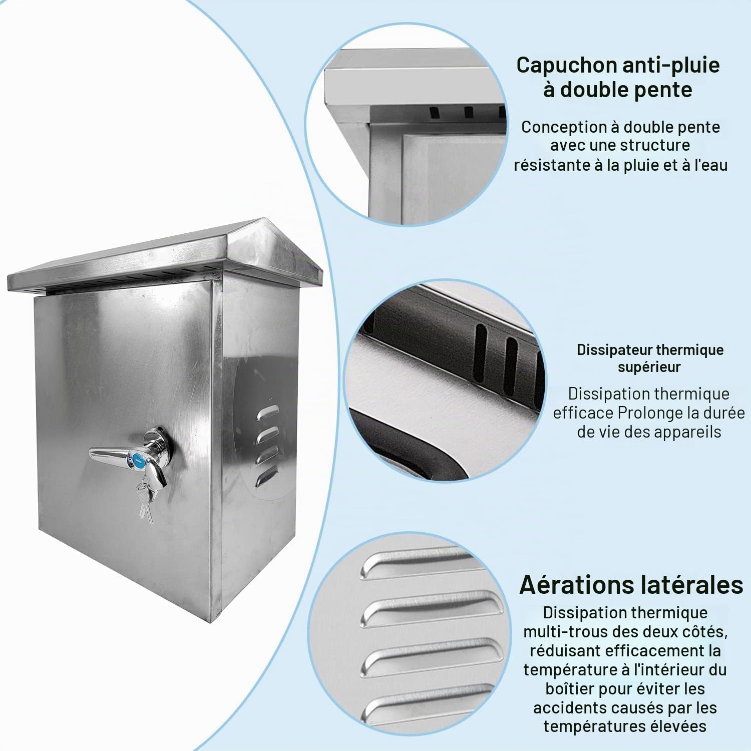 Coffret Electrique Etanche Extérieur en Acier Inoxydable, Cache Compteur Electrique Mural, Convient aux Applications Intérieures et Extérieures (400x300x180 mm)