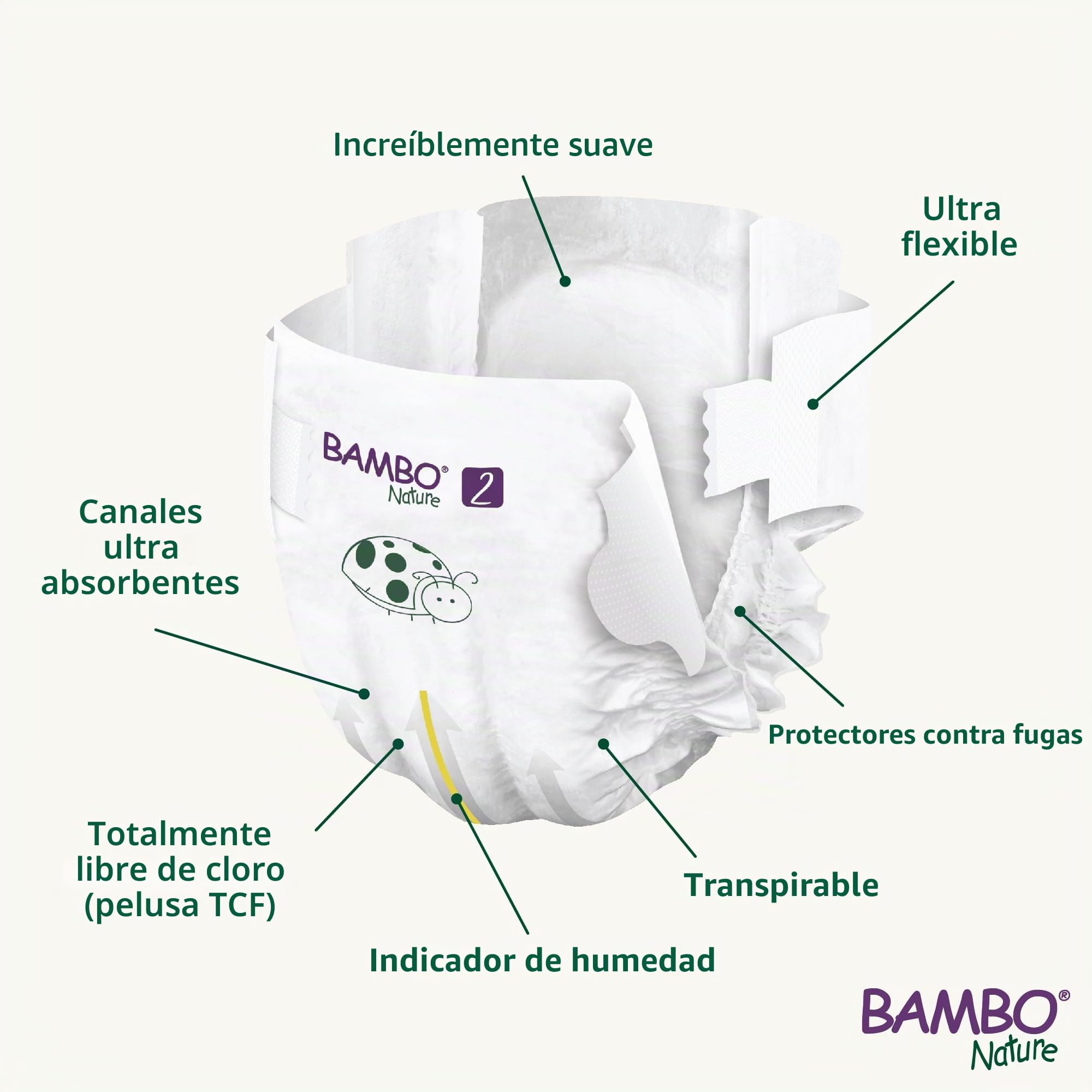 Pañales Bambo Nature talla 2 – 3 a 6 kg (Pack 6 x 30 Un)