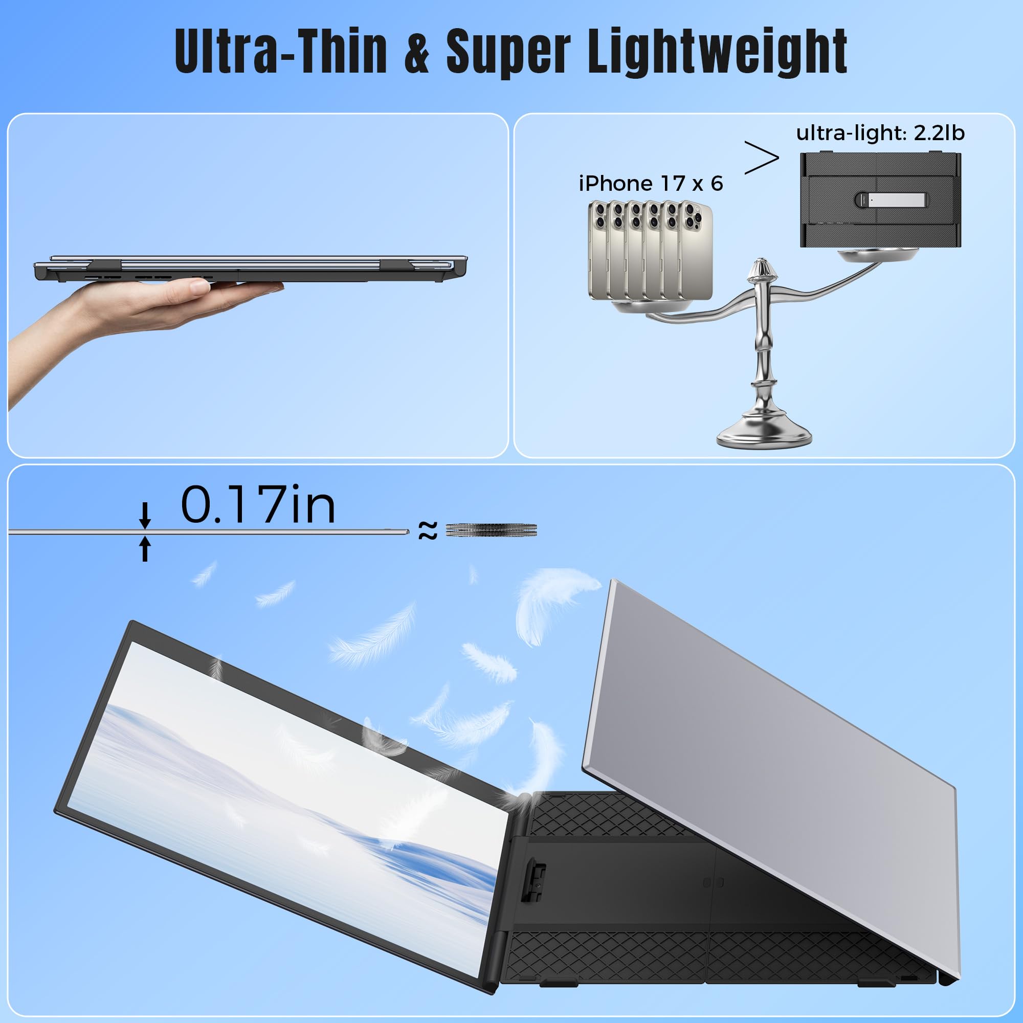 KEFEYA 14” Laptop Bildschirm Erweiterung, 100% sRGB FHD 1080P Laptop Screen Extender, Laptop Monitor Erweiterung für Laptop 13-17,3" mit USB-C/HDMI, Plug & Play für Windows/Mac/Android/Switch/PS5 - 4