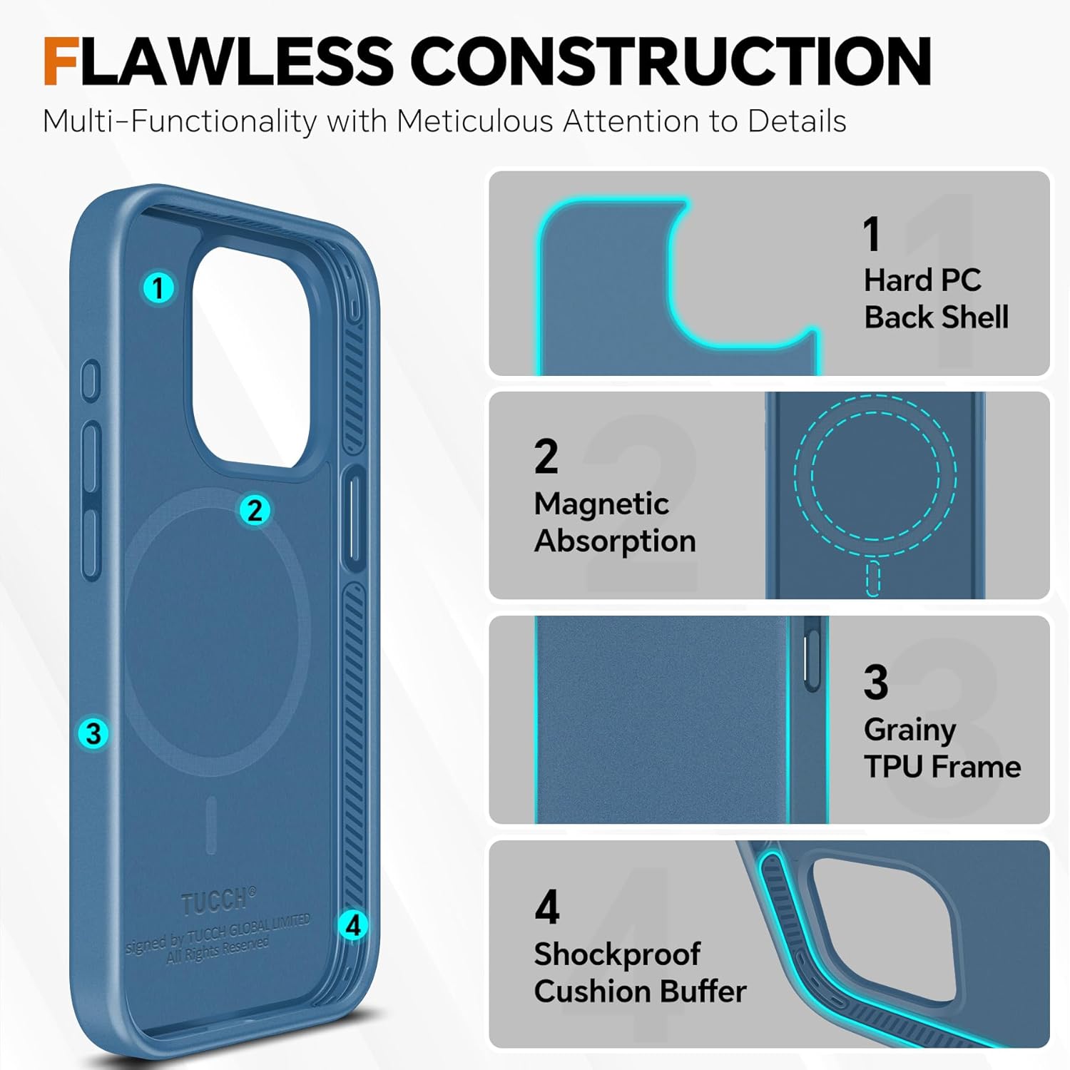 TUCCH Wallet Case for iPhone 15 Pro, [Removable] 2-in-1 Stand RFID Blocking 4 Card Slot Wireless Charging Protective Case, Magnetic PU Leather Detachable Folio Compatible with iPhone 15 Pro, Lake Blue