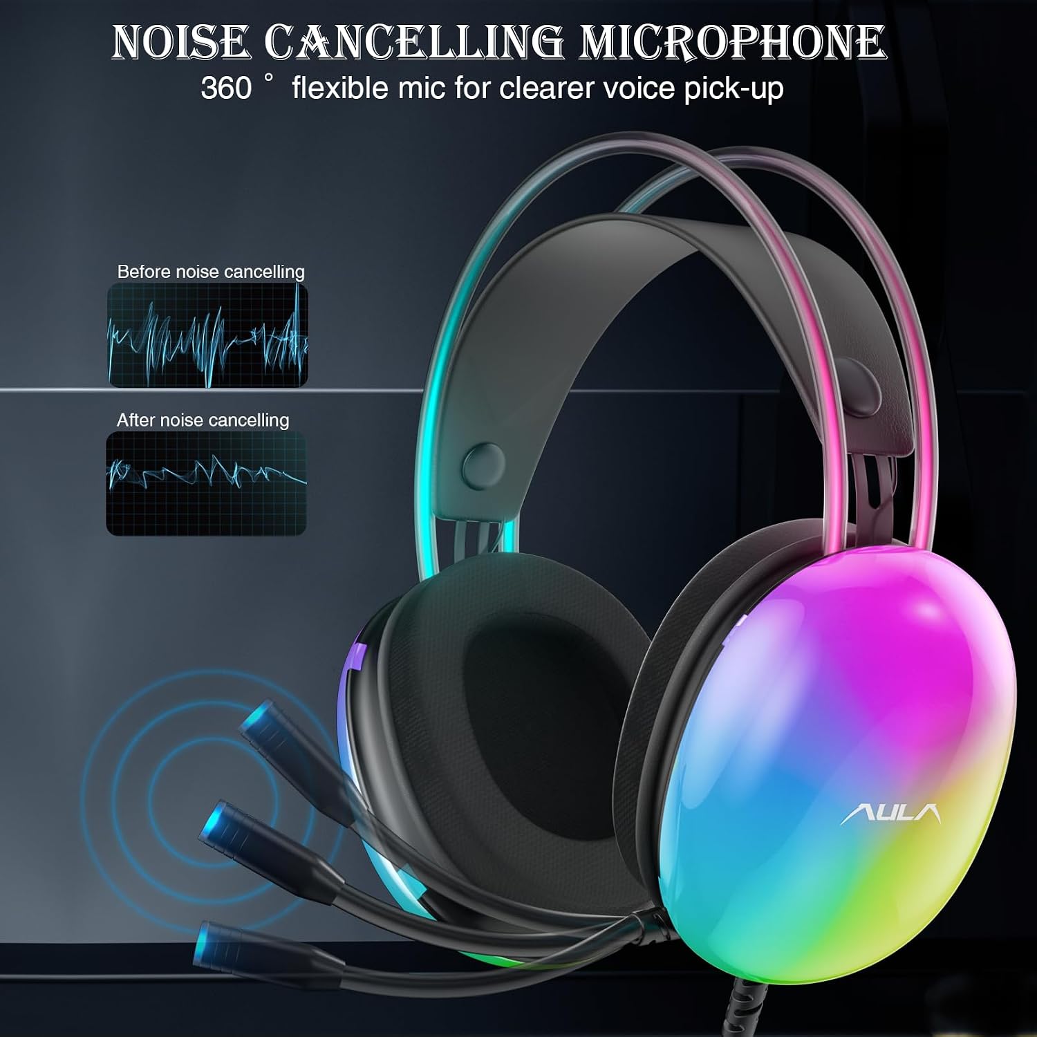 AULA Cool Gaming Keyboard Headset Combo, Clicky Blue Switches Mechanical Keyboard with Rainbow Backlit, RGB Headset with Noise Canceling Microphone for PC Laptop image 3