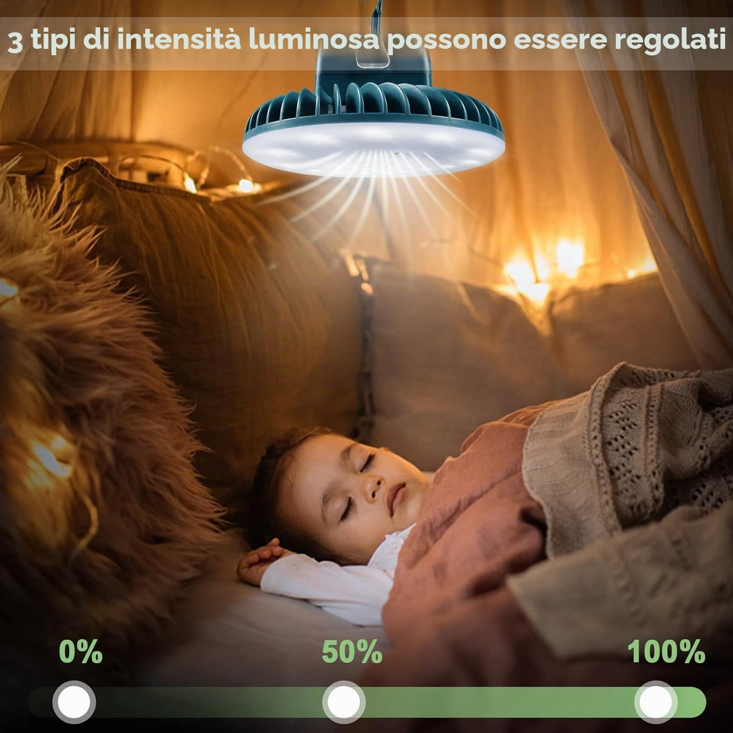 Funmo Ventilatore da campeggio a LED, lampada a LED portatile 2 in 1 con ventilatore da soffitto, lanterna da campeggio ricaricabile USB per esterno, ufficio, griglia