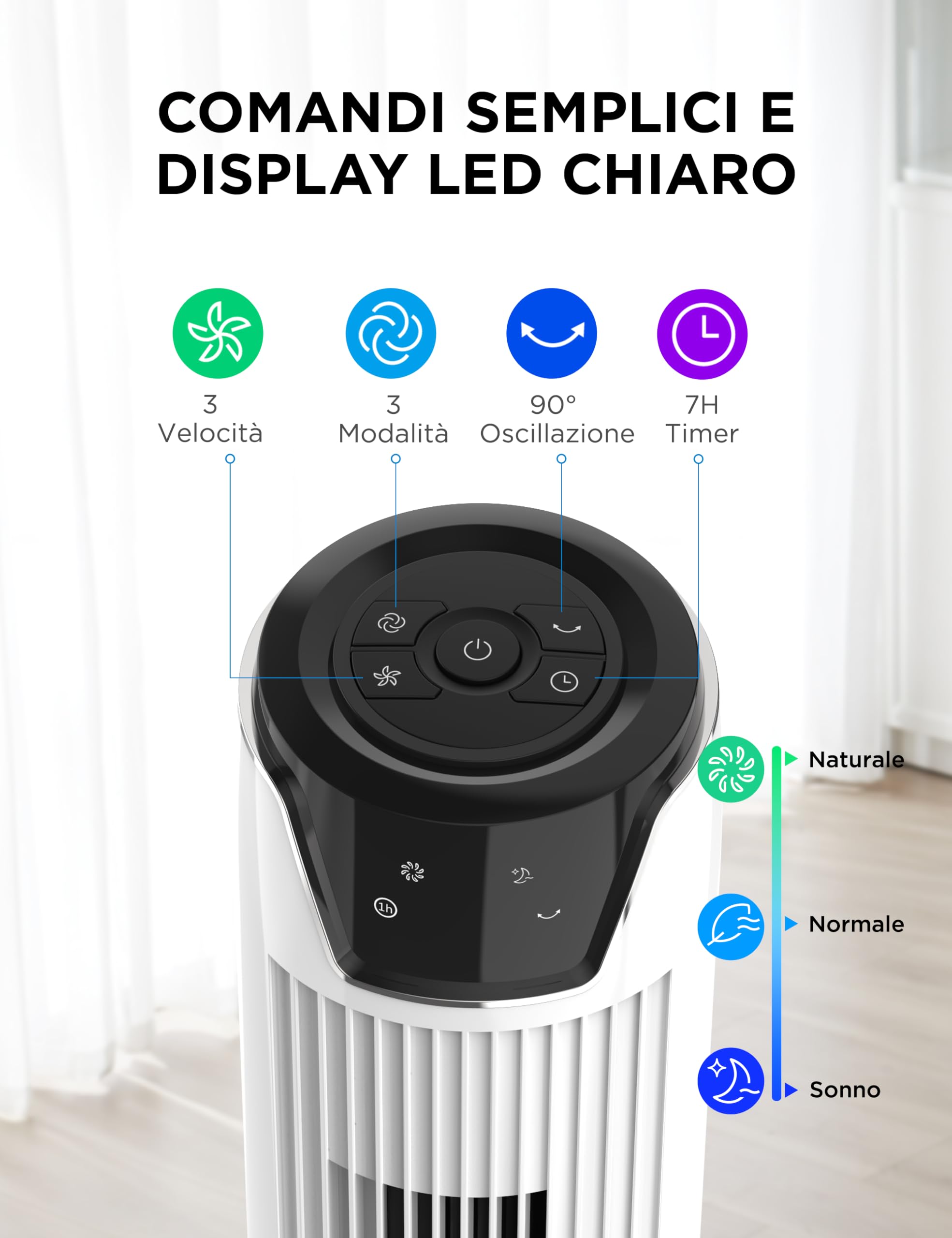 Midea Ventilador de pie