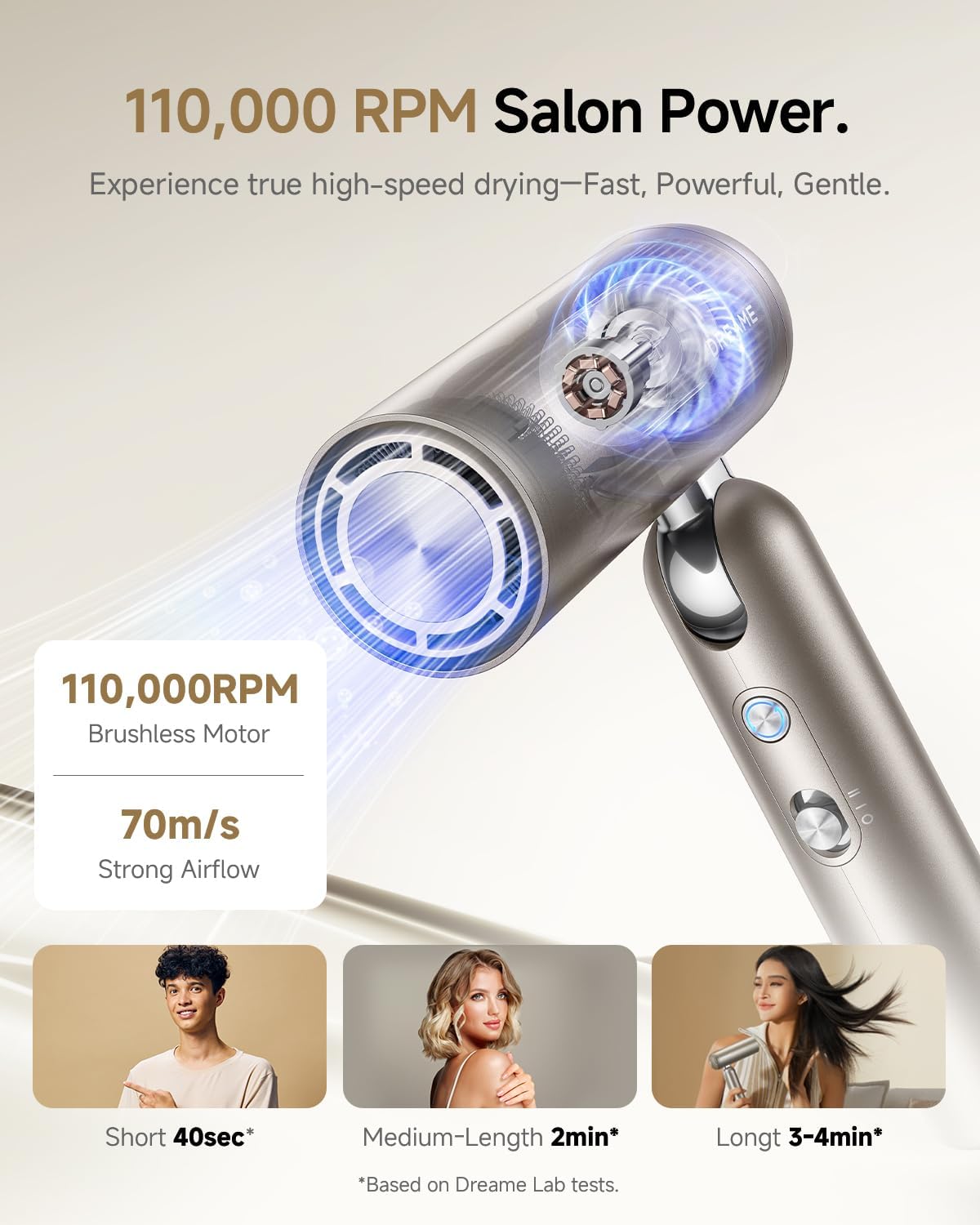 Internal view of DREAME Pocket Hair Dryer motor and airflow, highlighting 110,000 RPM power