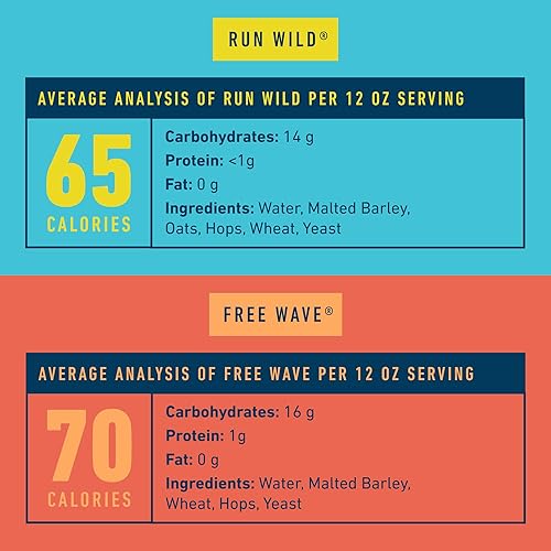 Miniatura 54 de Athletic Brewing Company Craft - Cerveza sin alcohol, paquete de 6 unidades de All Out, Upside Dawn, Run Wild IPA y Cerveza Atletica, baja