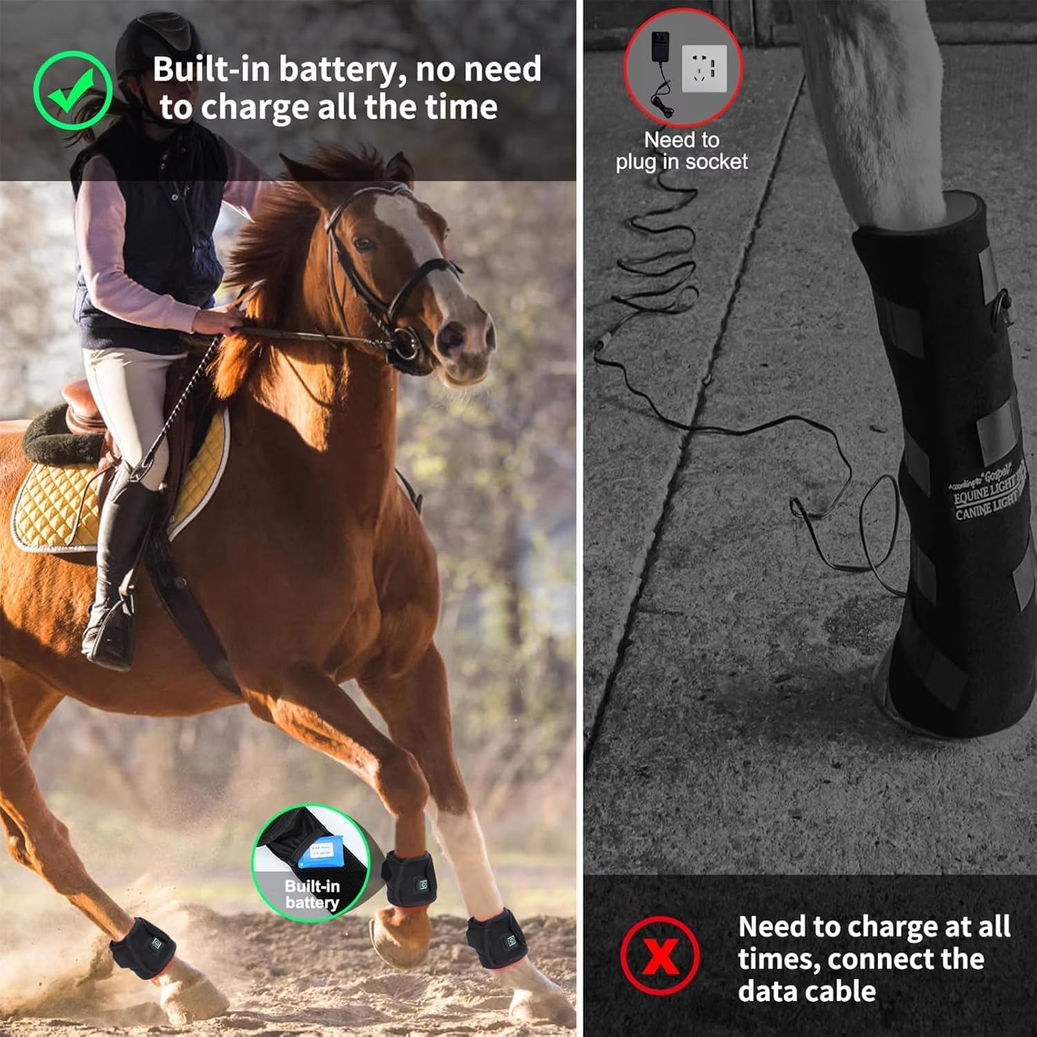Envoltura Portátil De Terapia De Luz Roja para Caballos: Alivio Eficaz del Dolor En Cascos Y Corvejones para Mascotas, Fototerapia Portátil para La Salud Y Recuperación Equina.