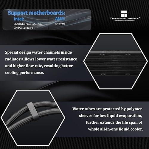 Miniatura 3 de Thermalright Wonder Vision 360 UB ARGB Enfriador AIO de CPU negro, radiador de 14.173 in, pantalla curva 2K 60HZ con resolución de 2400 x 1080, para