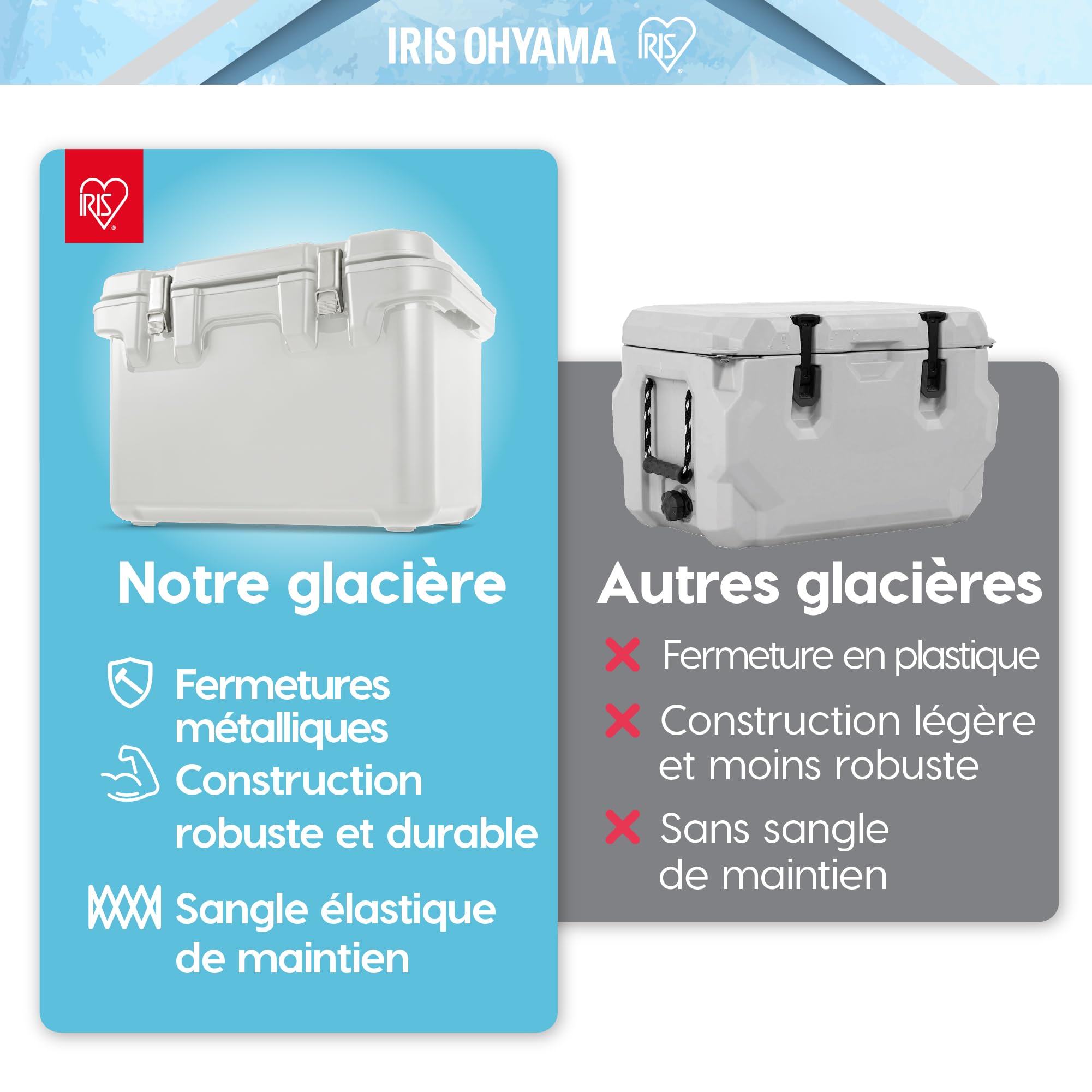 Iris Ohyama, Glacière Rigide 40L, Robuste & Performante avec Double Paroi, Joint Hermétique, Fermetures Métalliques, Sangle de Maintien, pour Camping, Plage, Blanc, ICB-11