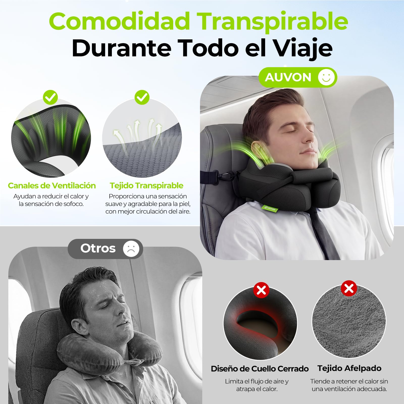 AUVON Almohada de Viaje Cuello con Soporte de Barbilla y Correas para Asiento de Avión, Estabiliza la Cabeza para Dormir Cómodamente, Cojín Cuello Viaje de Espuma Viscoelástica Transpirable