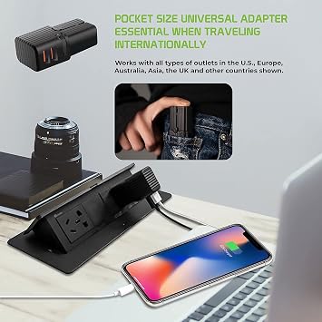 Dual Universal USB Adapter Works for Aukey DR03 for Worldwide Power and Travel Between US/EU/CN/AUS/NZ/UK