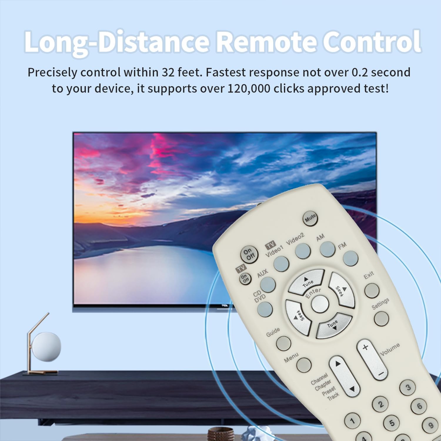 289138001 Remote Control Compatible with Bose 321 Series I Audio/Video Receiver Replacement Controller with Batteries (ONLY Compatible with Bose 321 Series I) image 3
