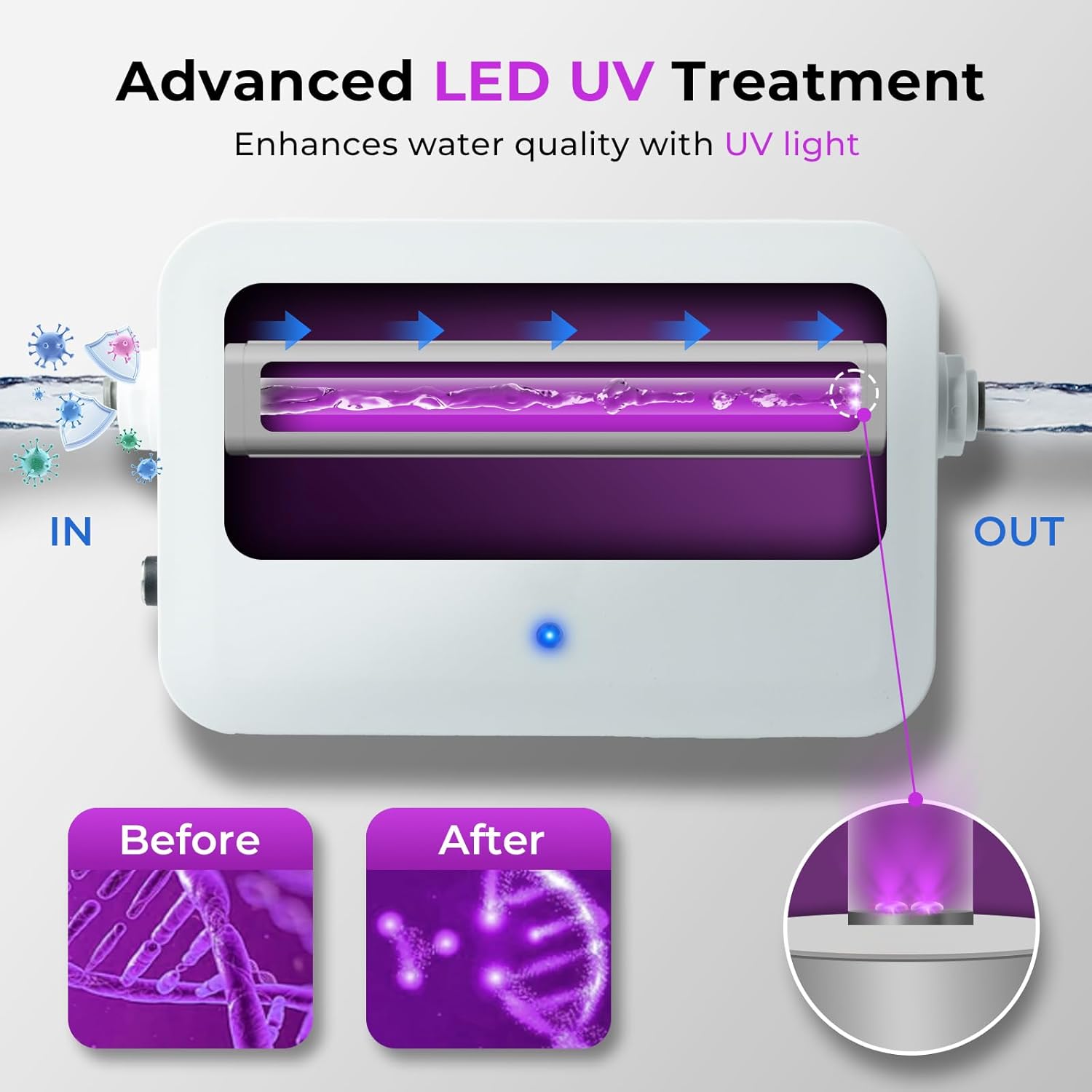 PureDrop PDR-UVF3 UV LED Water Filter for Under Sink Water Filter & RO Systems, Smart On/Off Switch, Long-Lasting Ultraviolet LED, Reduce up to 99.9% of Baçtёria