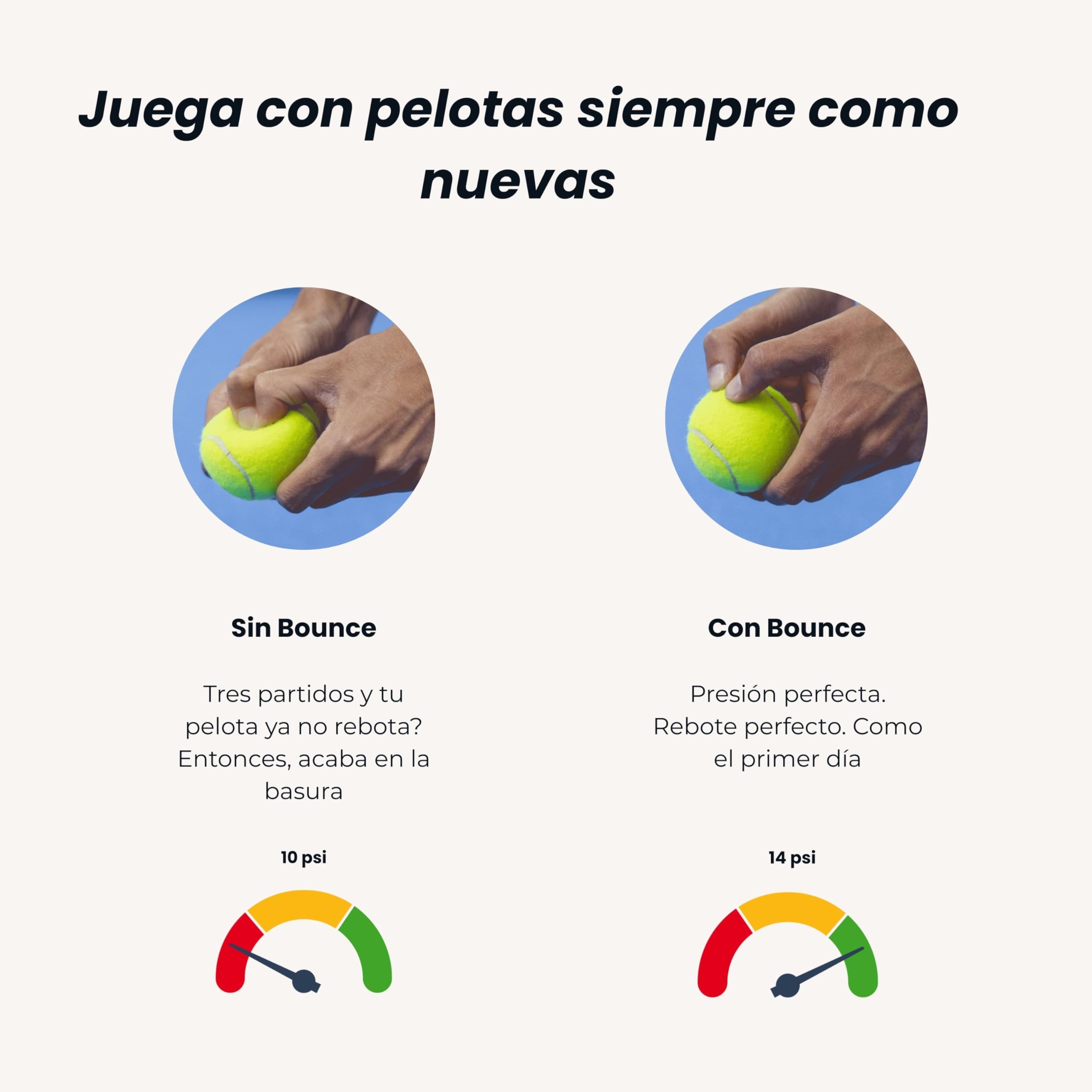 Bounce Tube - Presurizador de Pelotas de Tenis | hasta 4 Bolas – Conserva la Presión – Accesorios Premium – Vida x3 – Diseño Compacto y Robusto