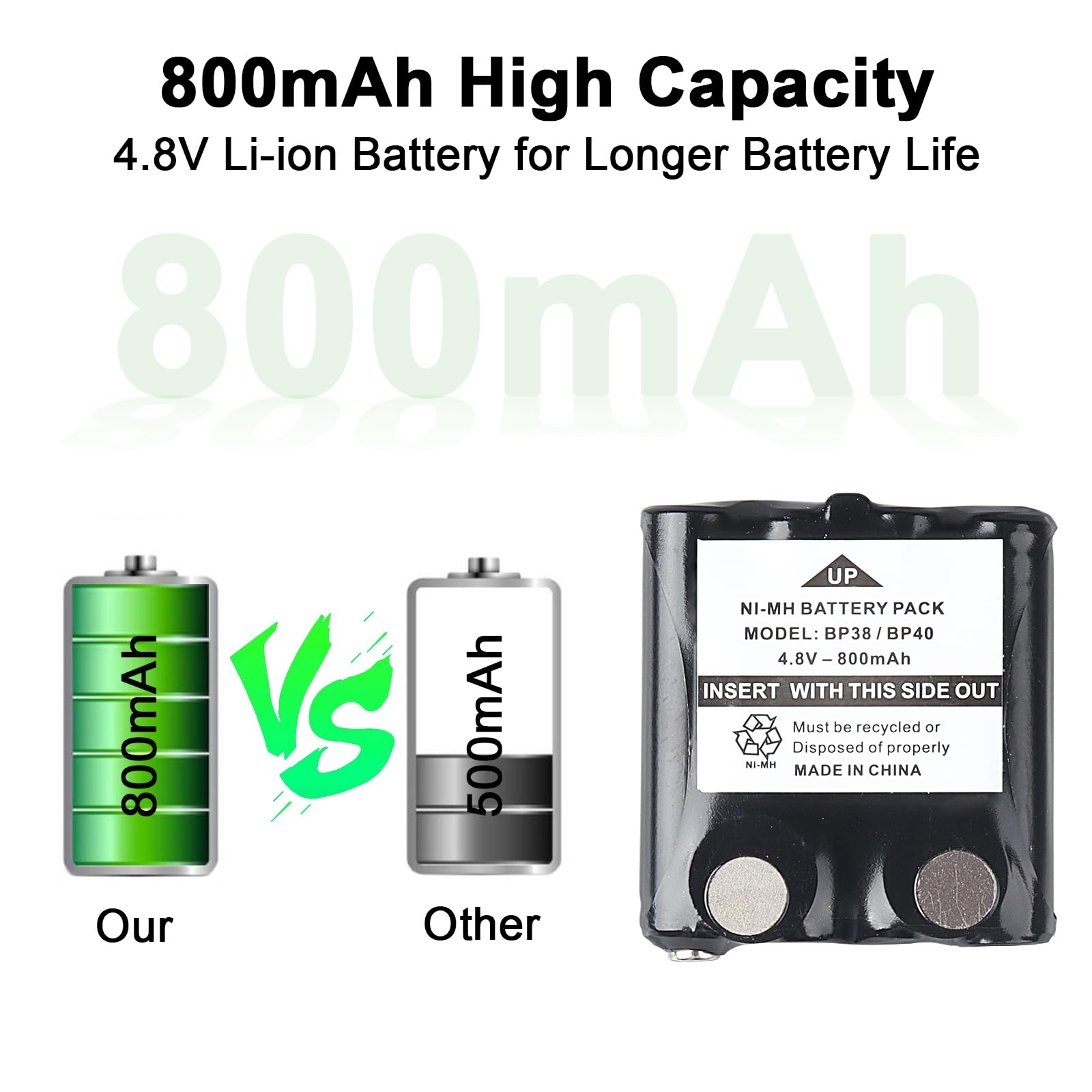 2 Pezzi 4,8 V 800m Ah Batteria Ricaricabile Ni-MH Compatibile con Radio Motorola TLKR T81 Hunter T80 T61 T60 T50 T9 T8 T7 T6 T5 T4 T3 XT180 XTR446 IXNN4002A, AAA Batteria