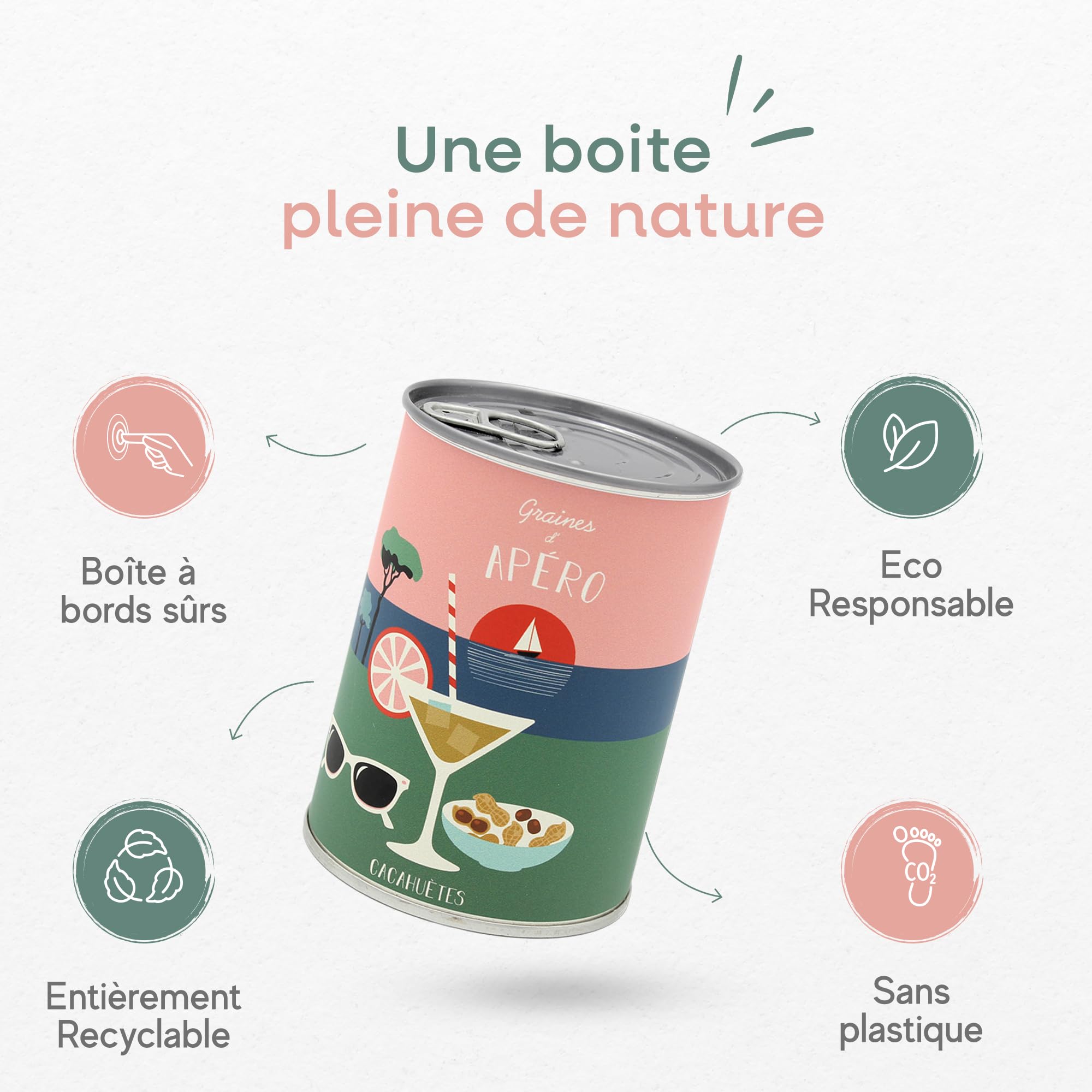 Mauvaises Graines© - Kit de Graines de Cacahuètes à Semer - Idée Cadeau Original Femme Homme Amis Famille Anniversaire Collegue Fêtes - Ultra Simple à Utiliser - 100% Fabriqué en France - 2