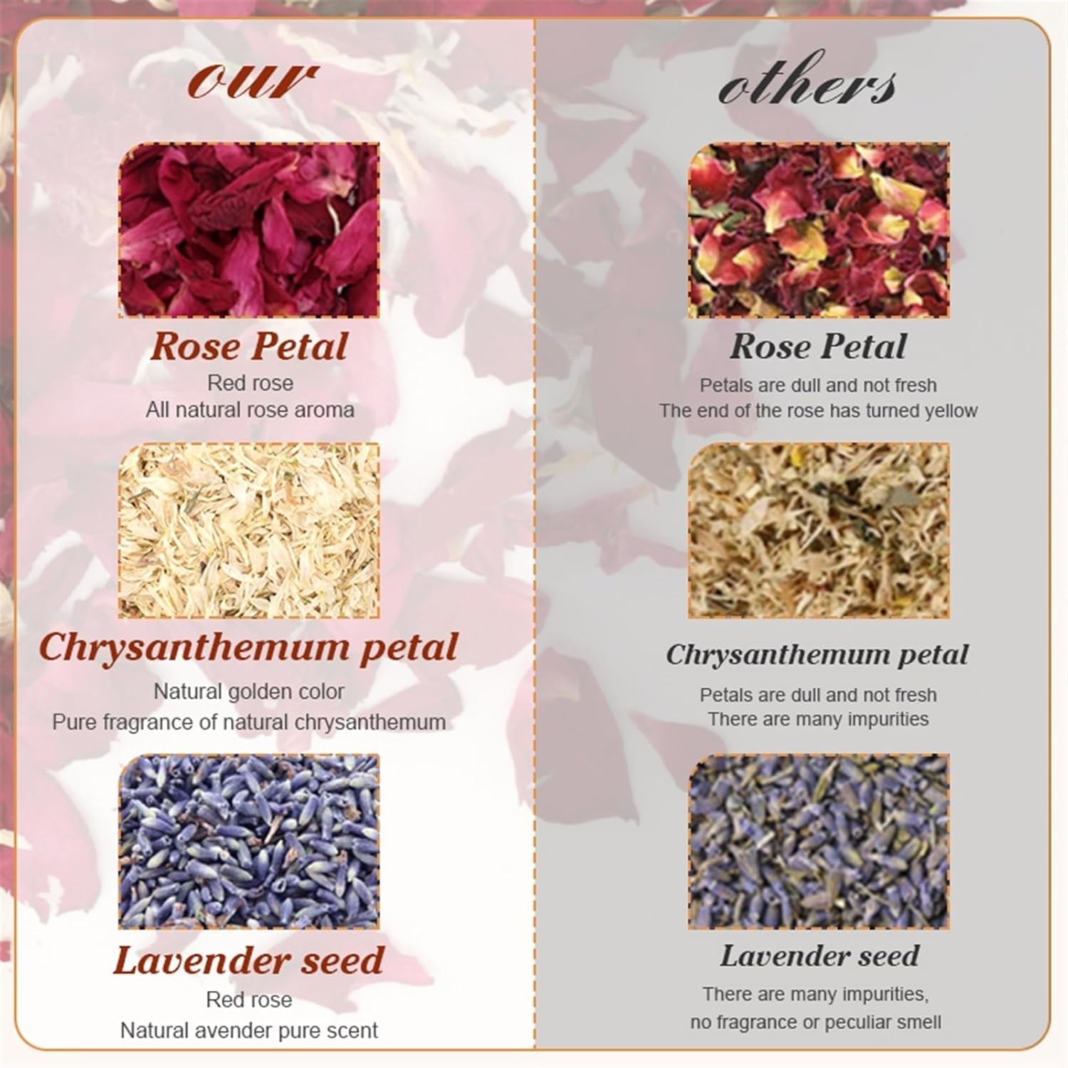 Party Decor 20/30/50pcs Natural Wedding Confetti Dried Flower Rose Petals Confetti Birthday Party Decor Biodegradable Bridal Shower Supplies (Color : 20pcs red)