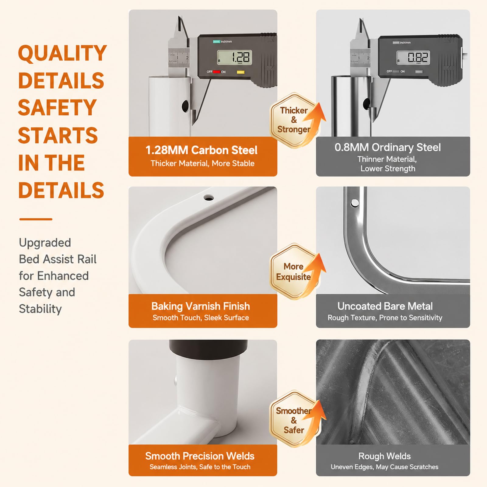 Sponda Letto Anziani, Regolabile in Sbarra letto | Parapetto per Adulti Disabili, Sponde Anziani Anticaduta con Tasca Portaoggetti e Maniglia Antiscivolo