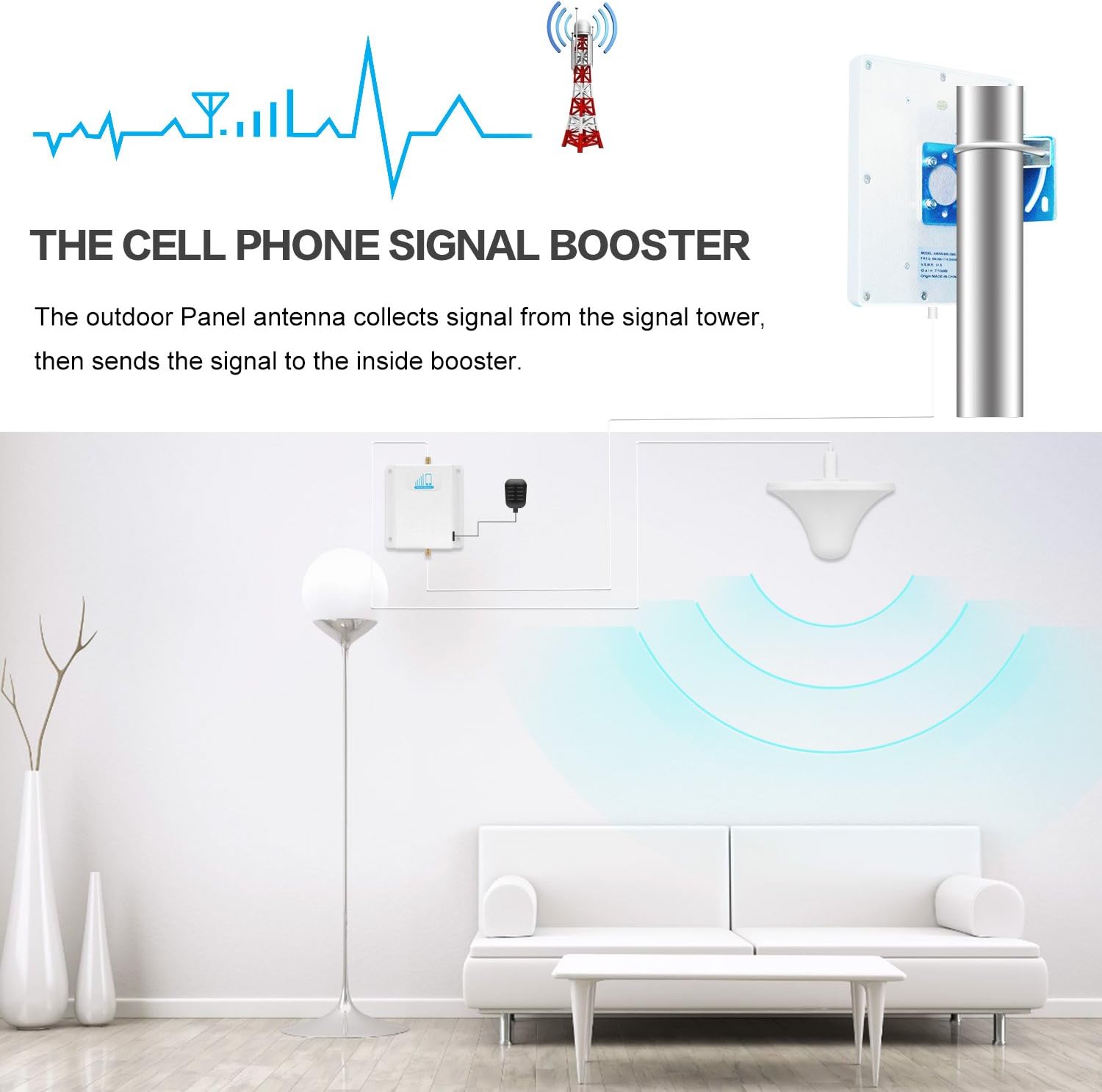 🛒 Crаzу Dеаlѕ AT&T Signal Booster 4G LTE Cell Phone Signal Booster T-Mobile ATT Cell Phone Booster Band 12/17 Cellular Mobile Signal Booster AT&T Cell Phone Signal Amplifier for Home Boost Voice + Data
