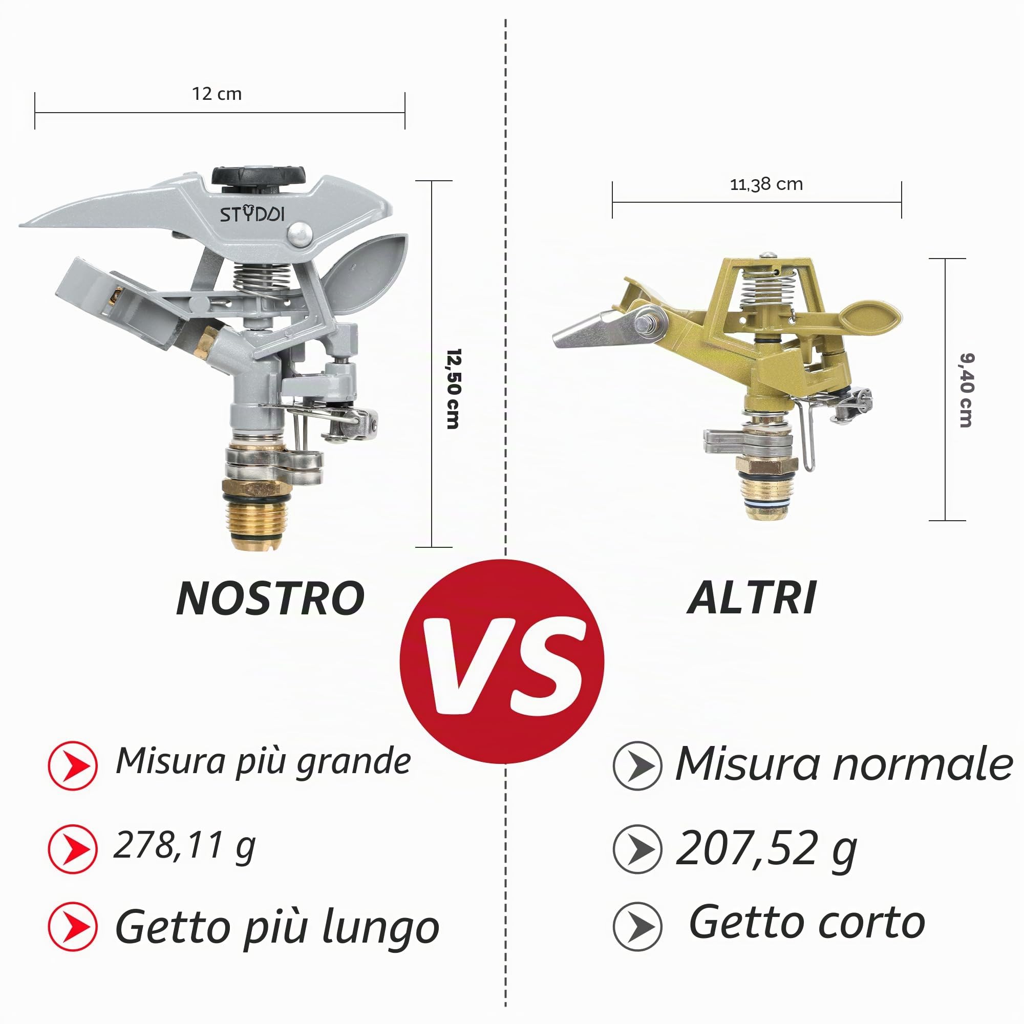 STYDDI Irrigatore pulsante in metallo su base con ruote in metallo in-serie, irrigatore circolare regolabile per prato circolare di medie e grandi dimensioni, cortile, giardino e grandi aree