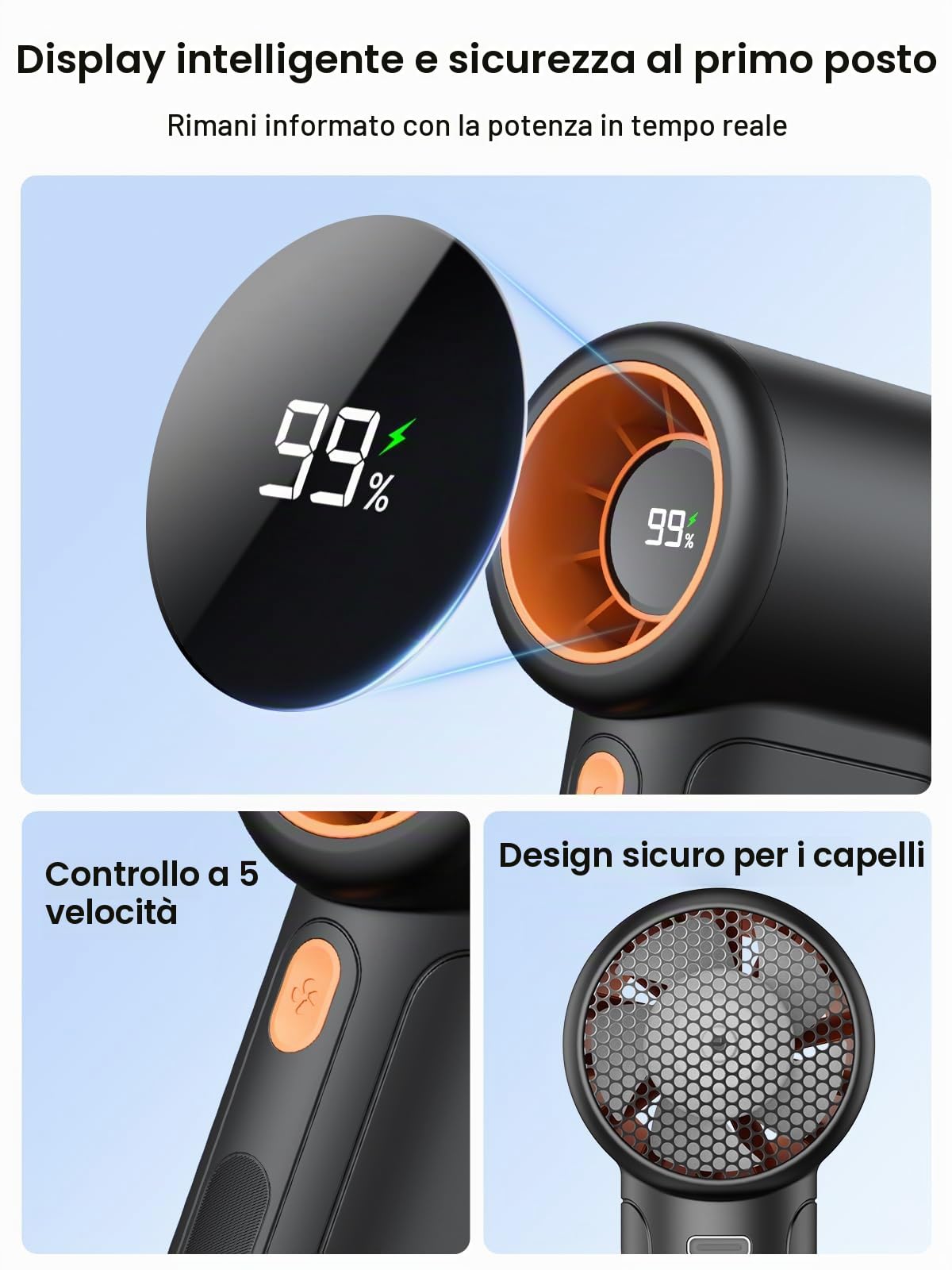 Warmco Ventilatore portatile da 10000 mAh, ventilatore turbo personale portatile con display a LED, ricaricabile tramite USB, 5 velocità, raffreddamento 36 ore, caricabatterie portatile, viaggi
