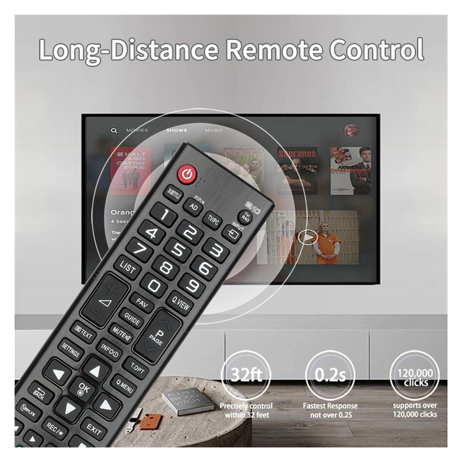 AKB73715686 zamiennik Pilot TV