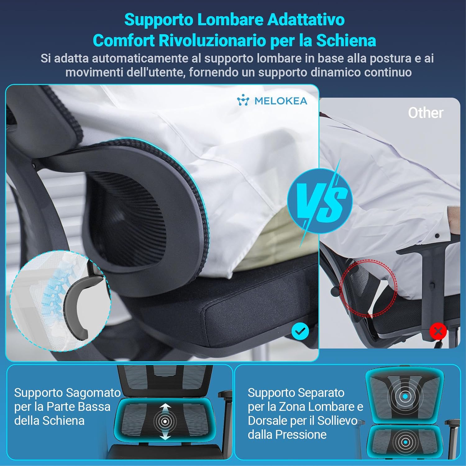 Image showing a person seated in the MELOKEA office chair, demonstrating the flexible and adaptive backrest that moves with the user for personalized support.