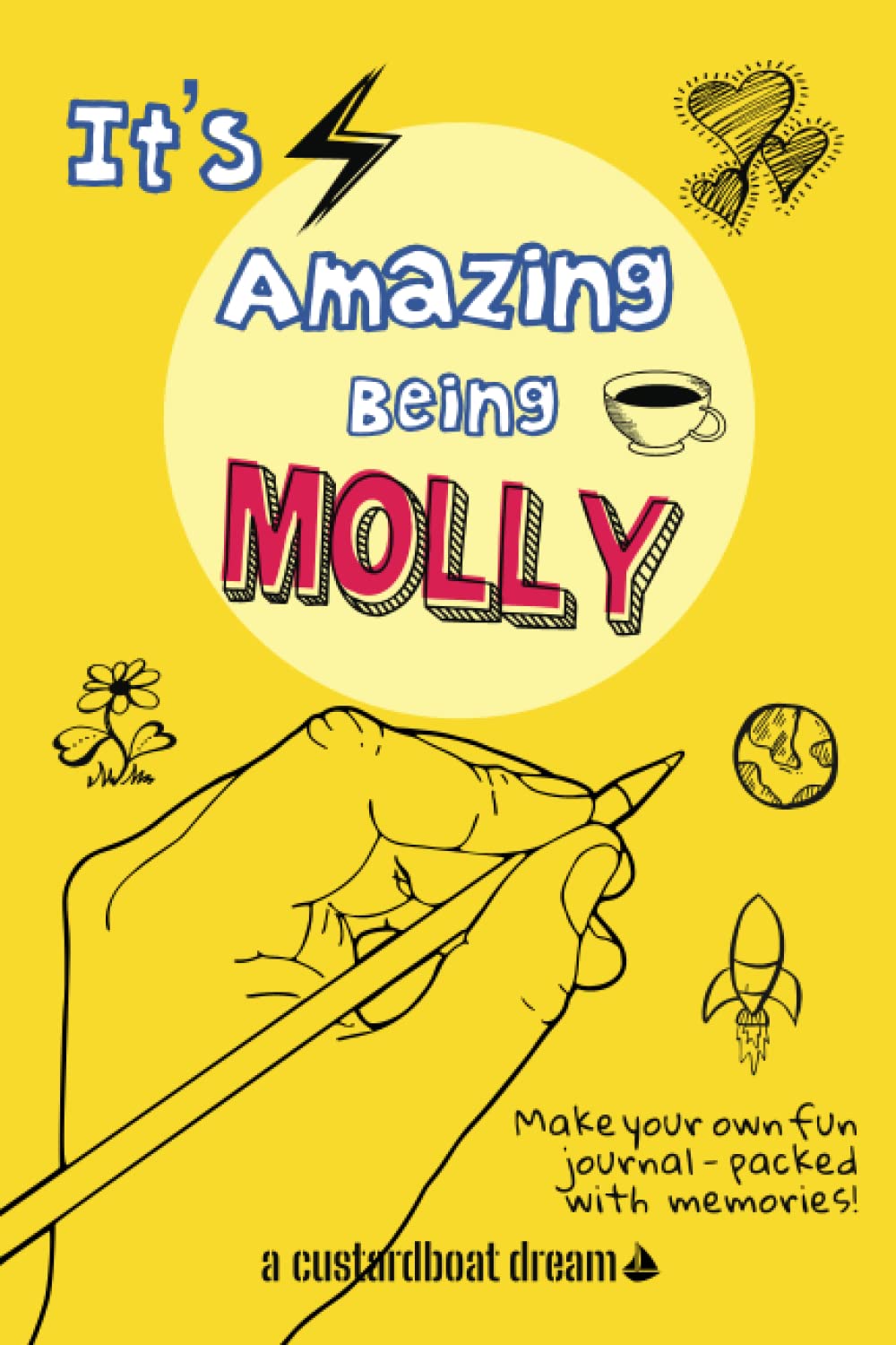 It's Amazing Being Molly