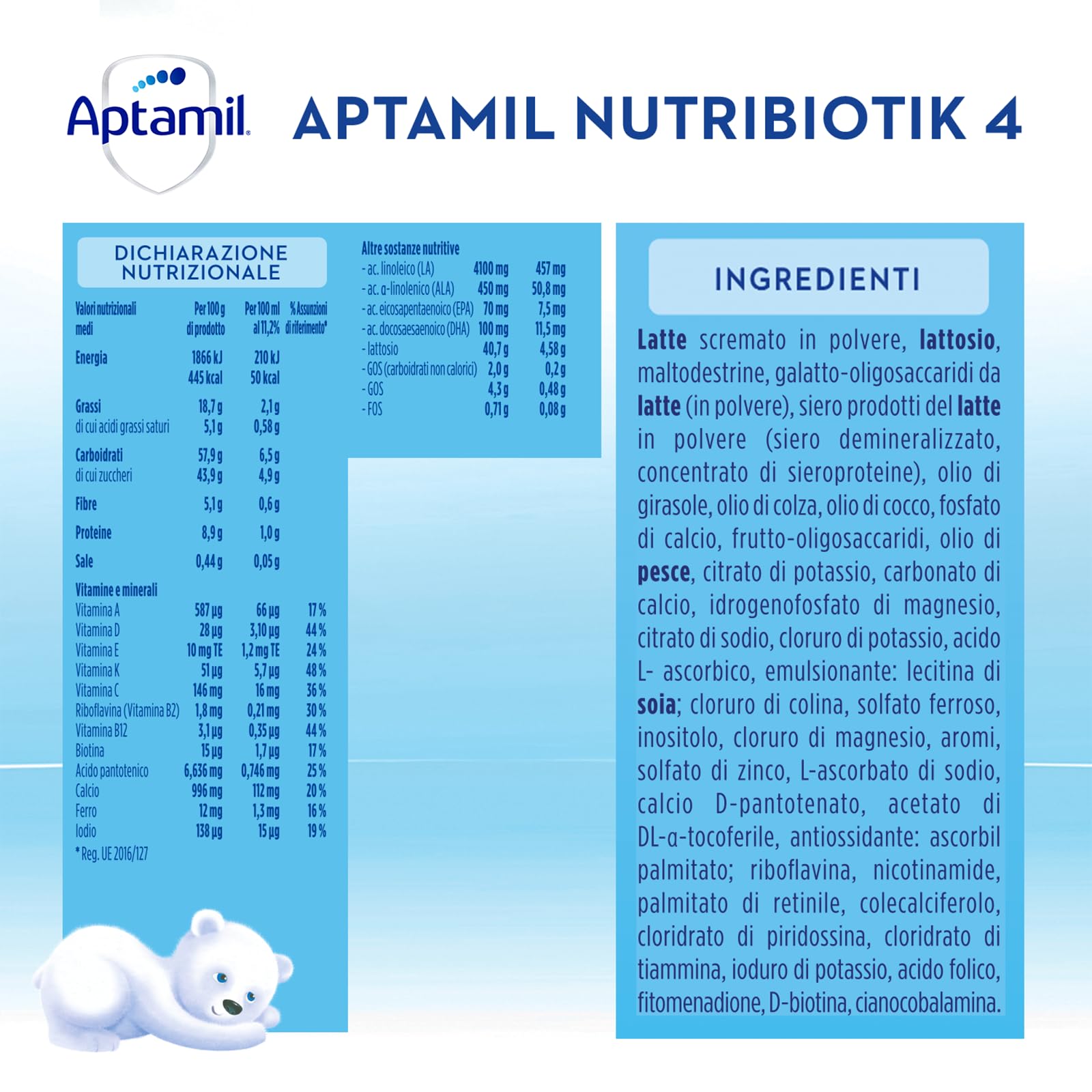 APTAMIL Nutribiotik 4 - Latte di Crescita in Polvere per Bambini dai 24 mesi - Formato Convenienza da 3320 grammi (4 confezioni da 830g)